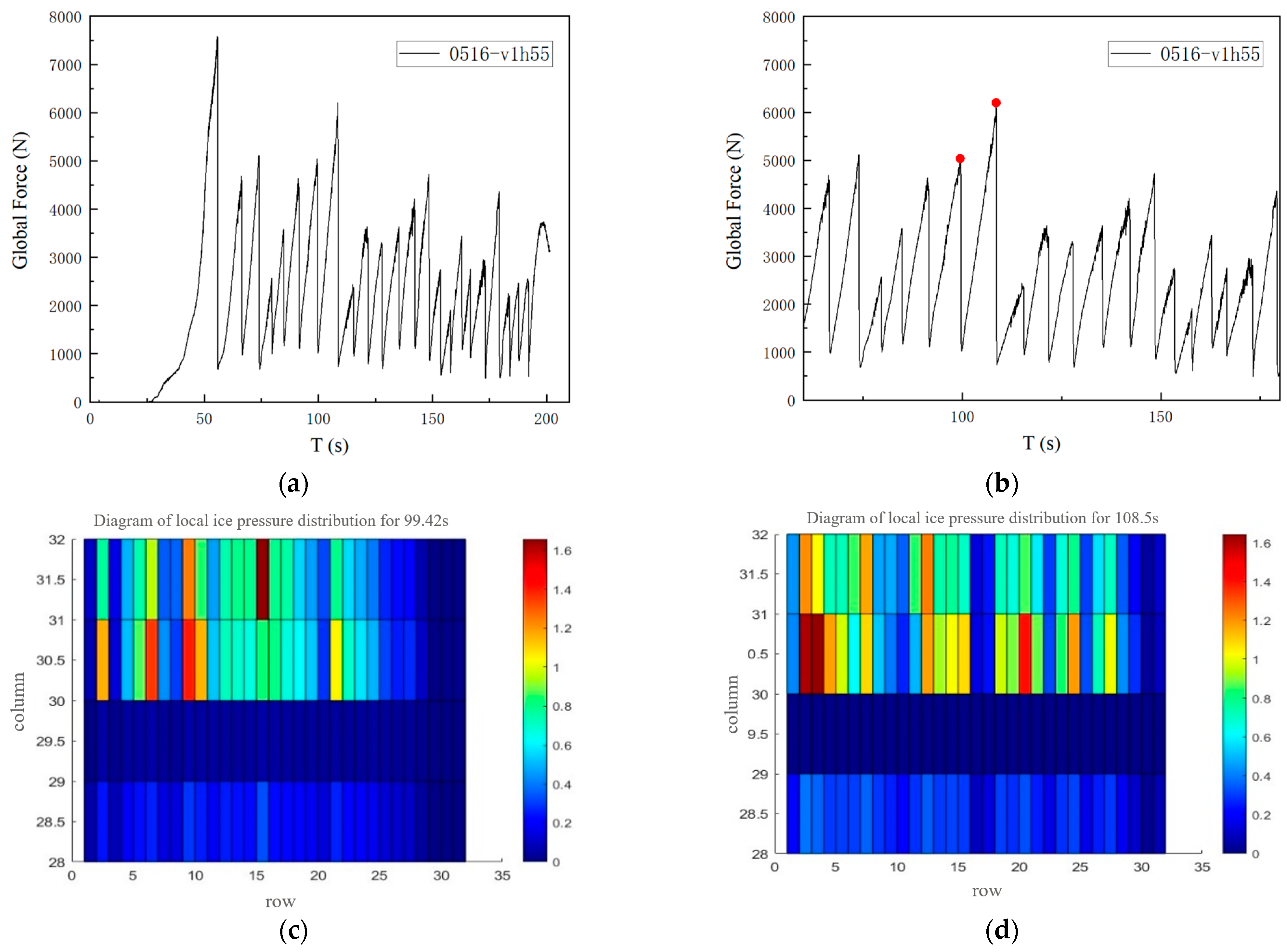 Jmse 12 01634 g003 Jmse 12 01634 g003