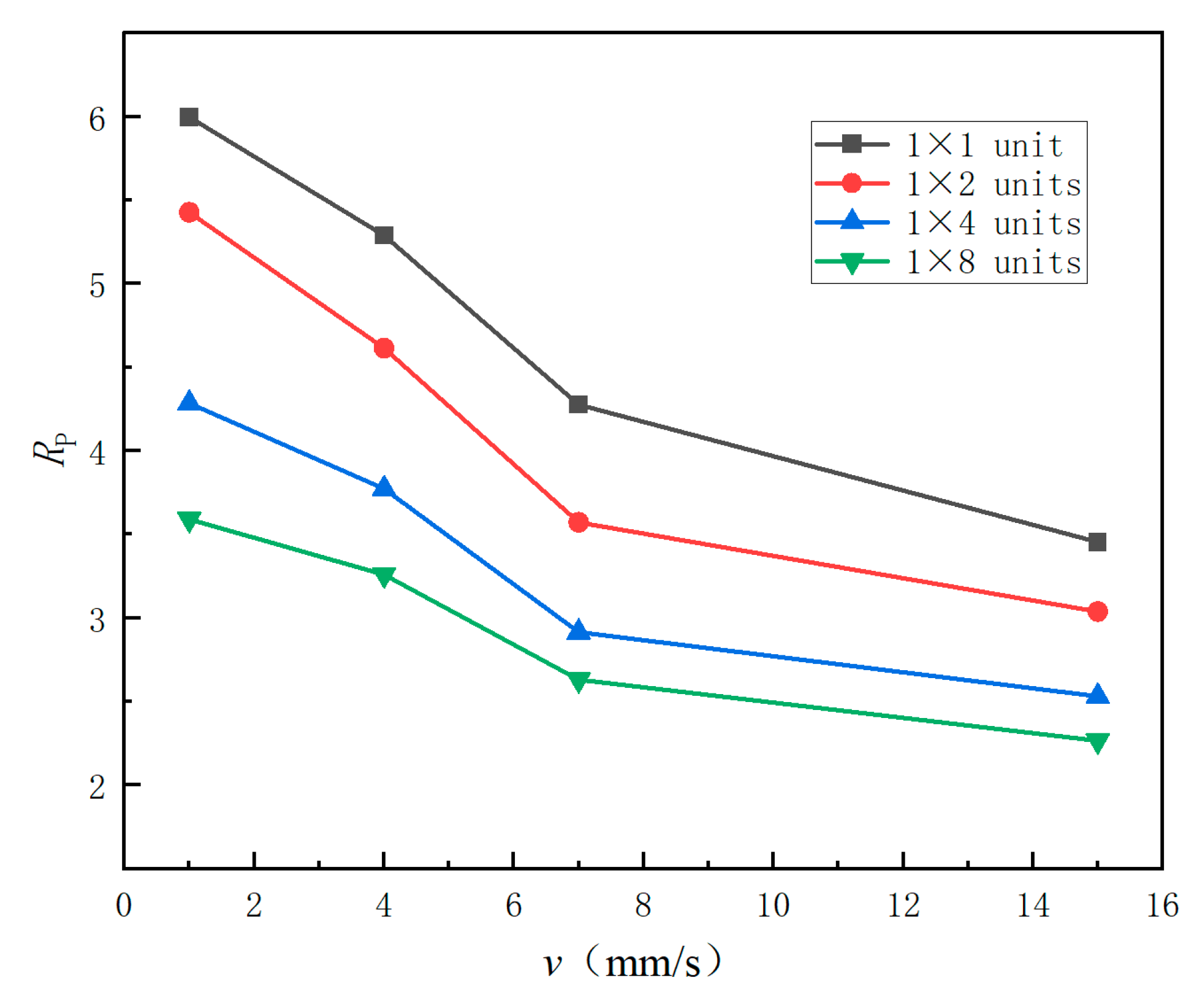 Jmse 12 01634 g006 Jmse 12 01634 g006