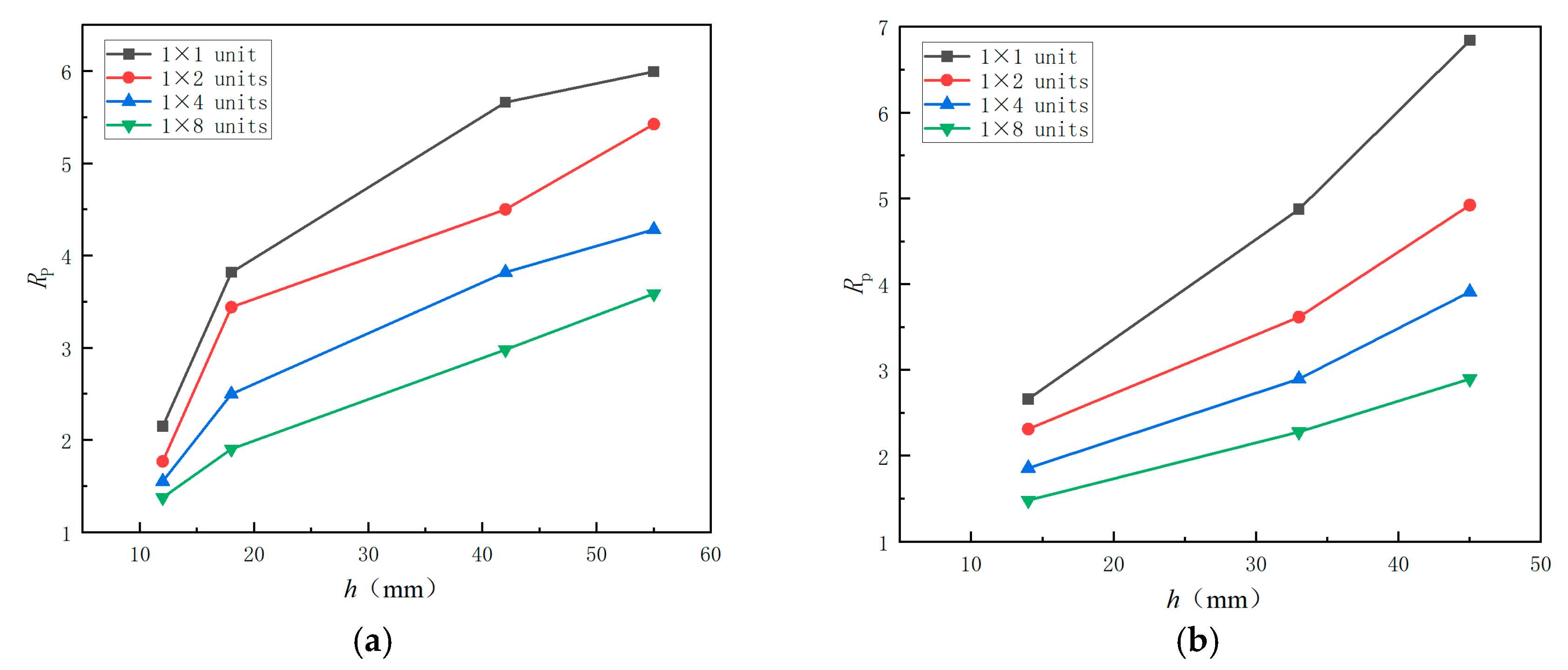 Jmse 12 01634 g007 Jmse 12 01634 g007