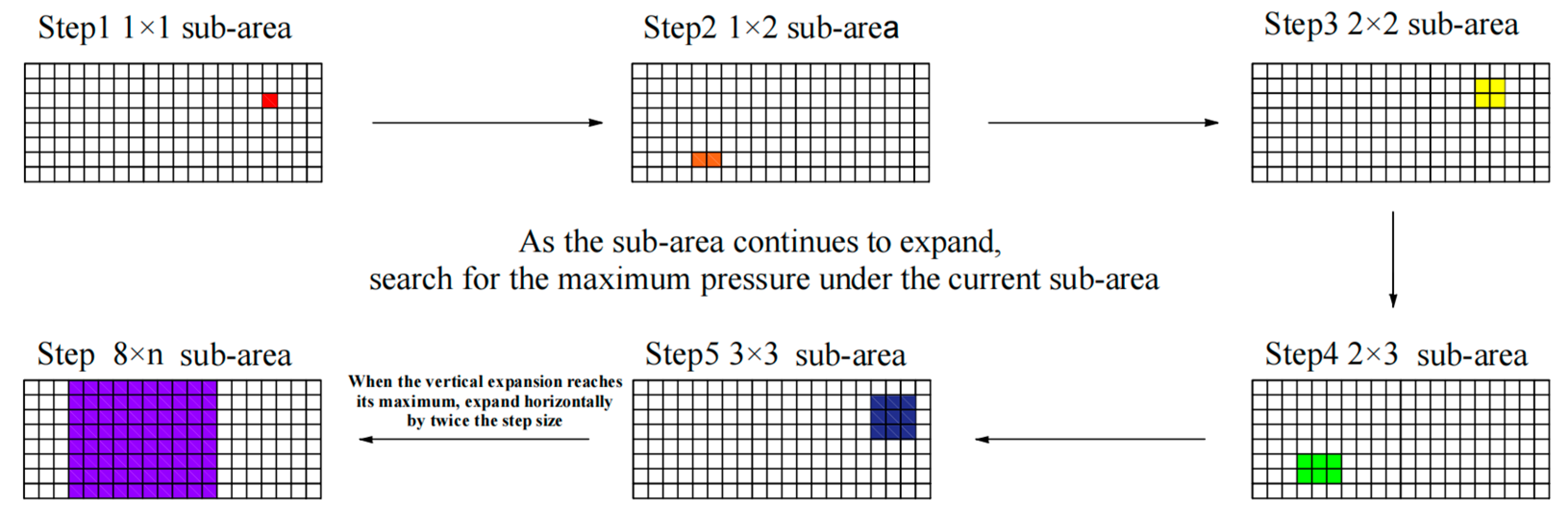 Jmse 12 01634 g009 Jmse 12 01634 g009