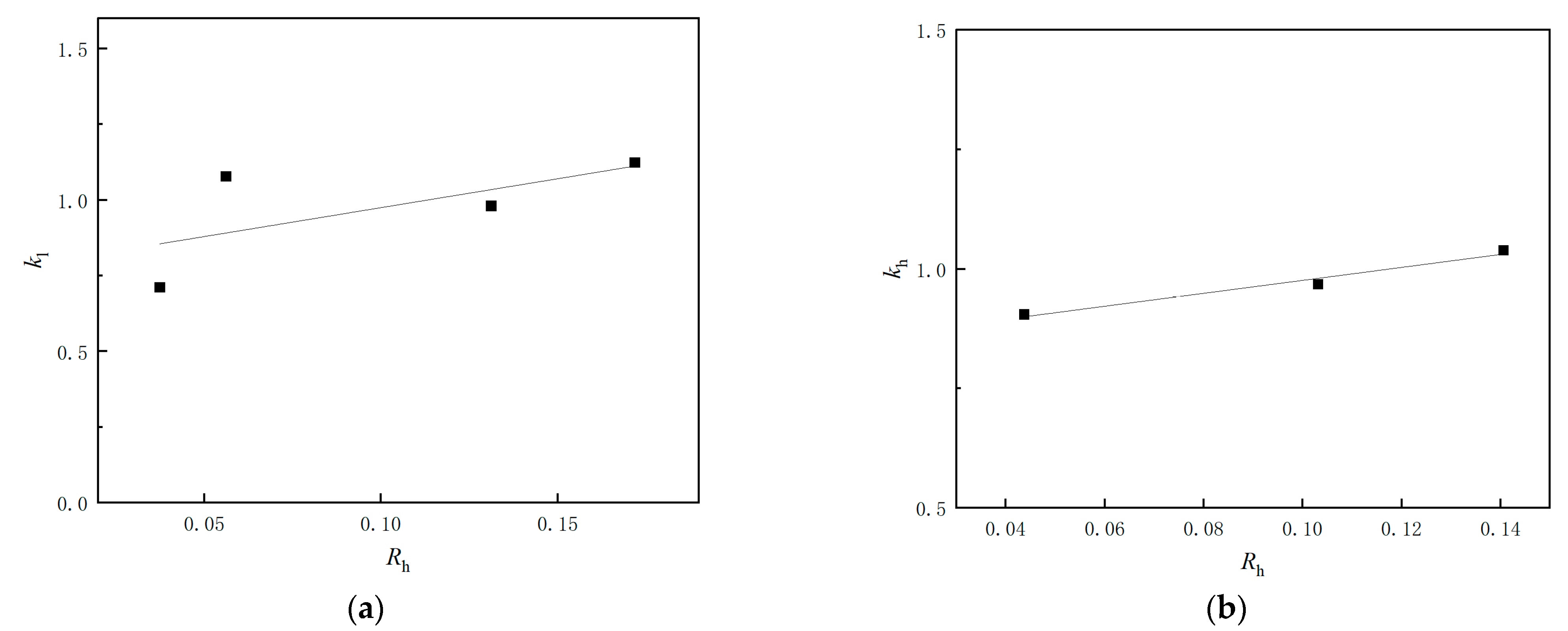 Jmse 12 01634 g011 Jmse 12 01634 g011