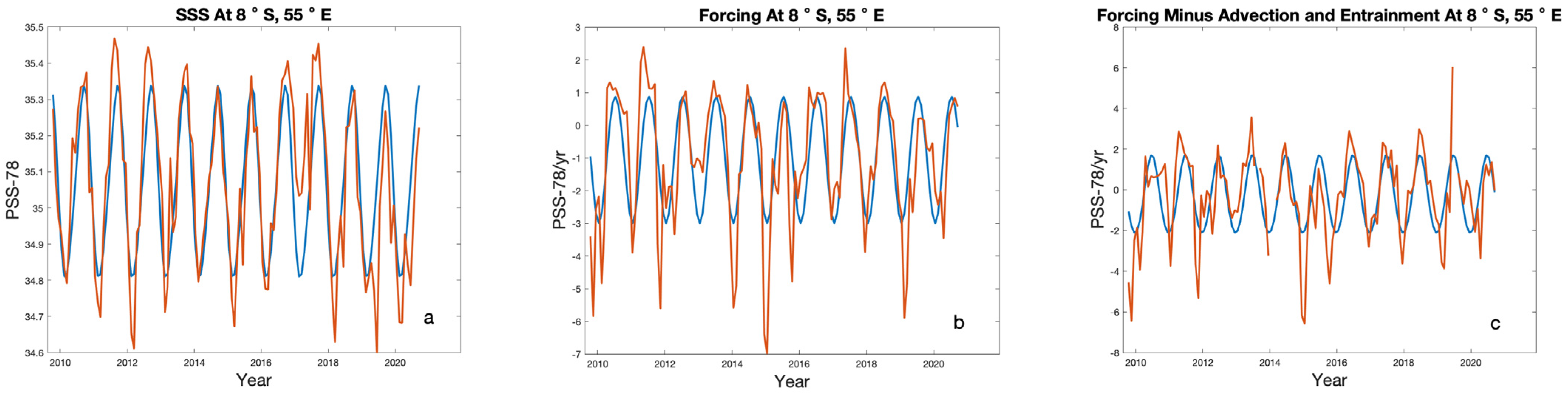 Jmse 12 01639 g001 Jmse 12 01639 g001