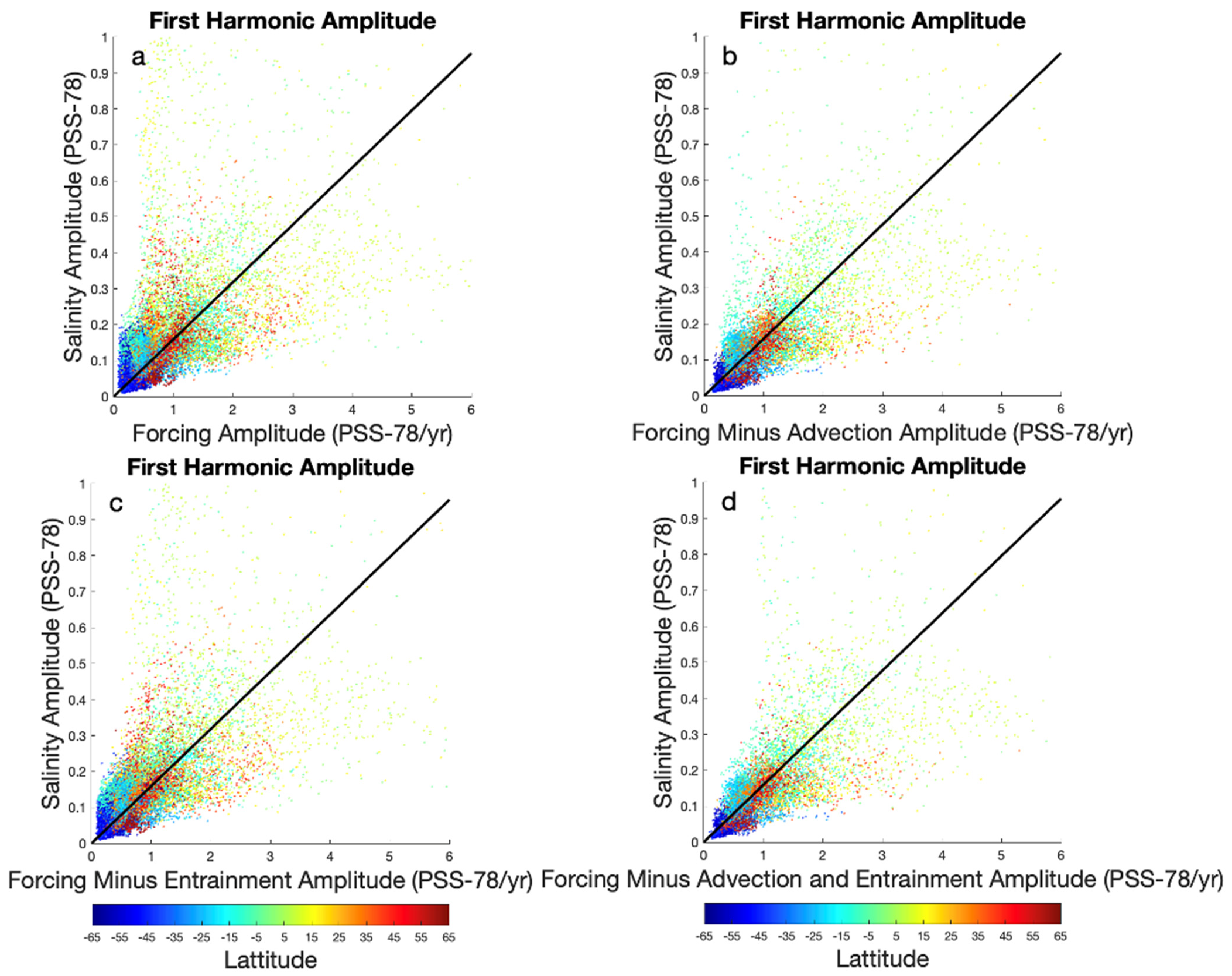 Jmse 12 01639 g004 Jmse 12 01639 g004