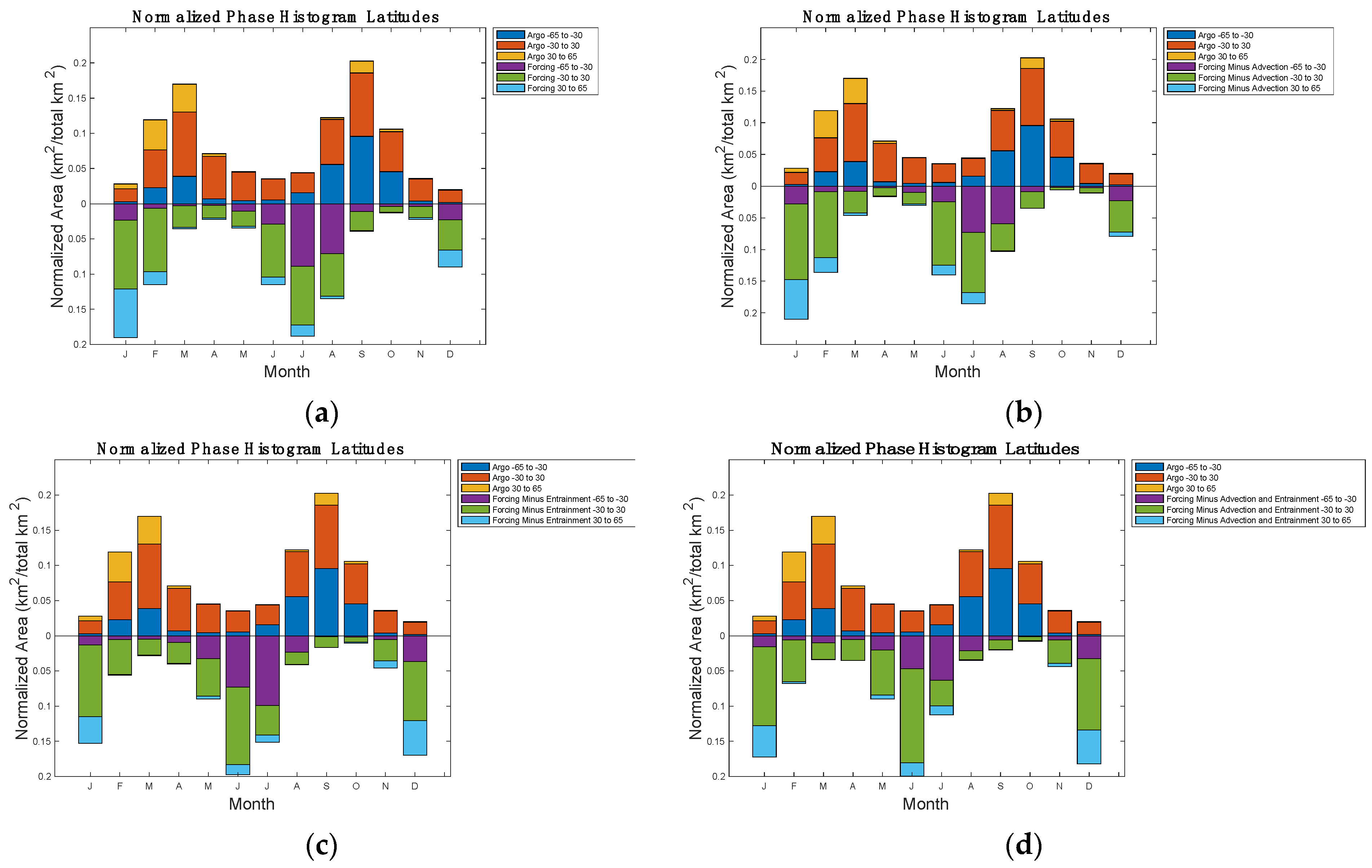 Jmse 12 01639 g007 Jmse 12 01639 g007