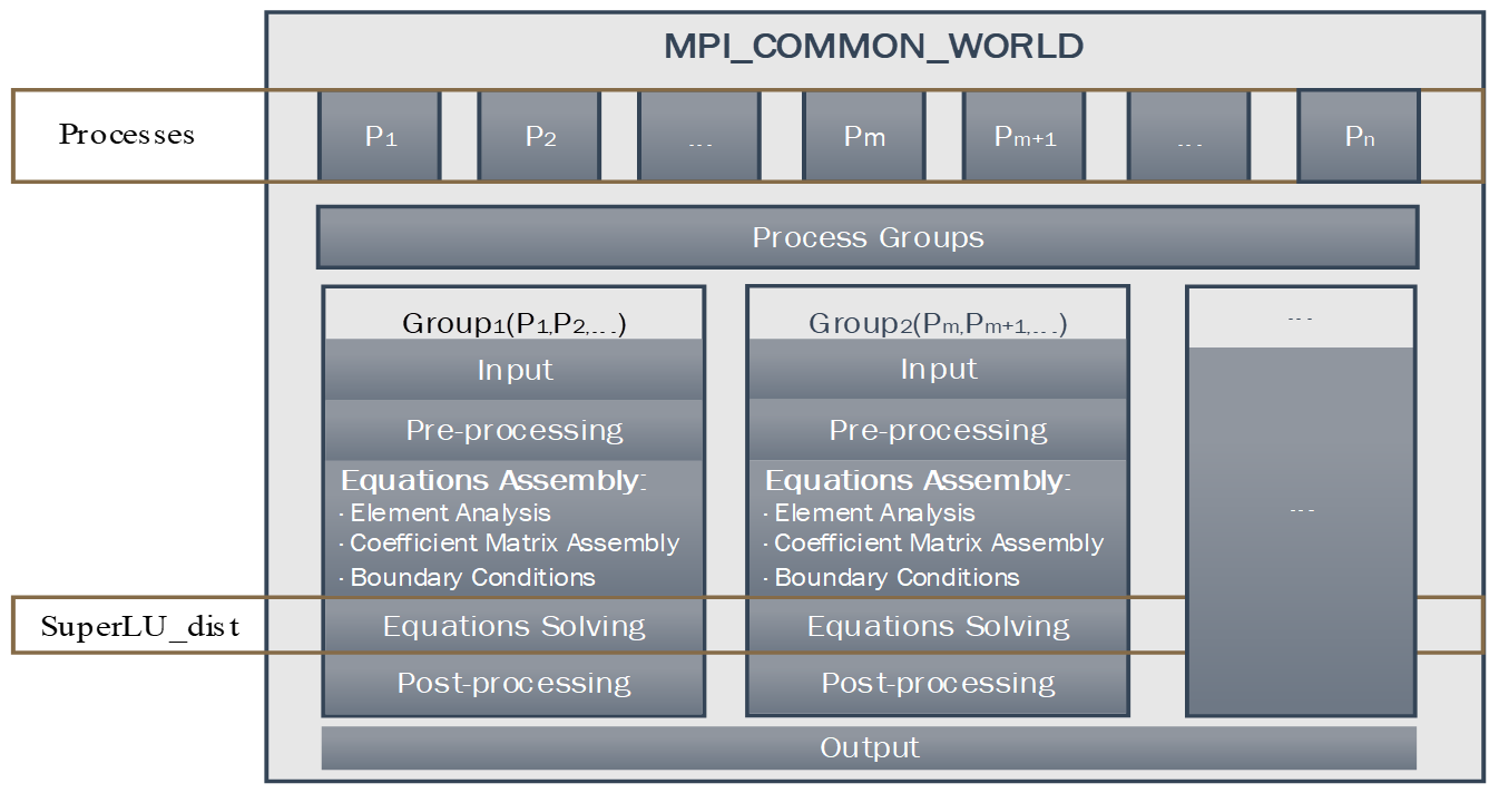 Jmse 12 01750 g004 Jmse 12 01750 g004