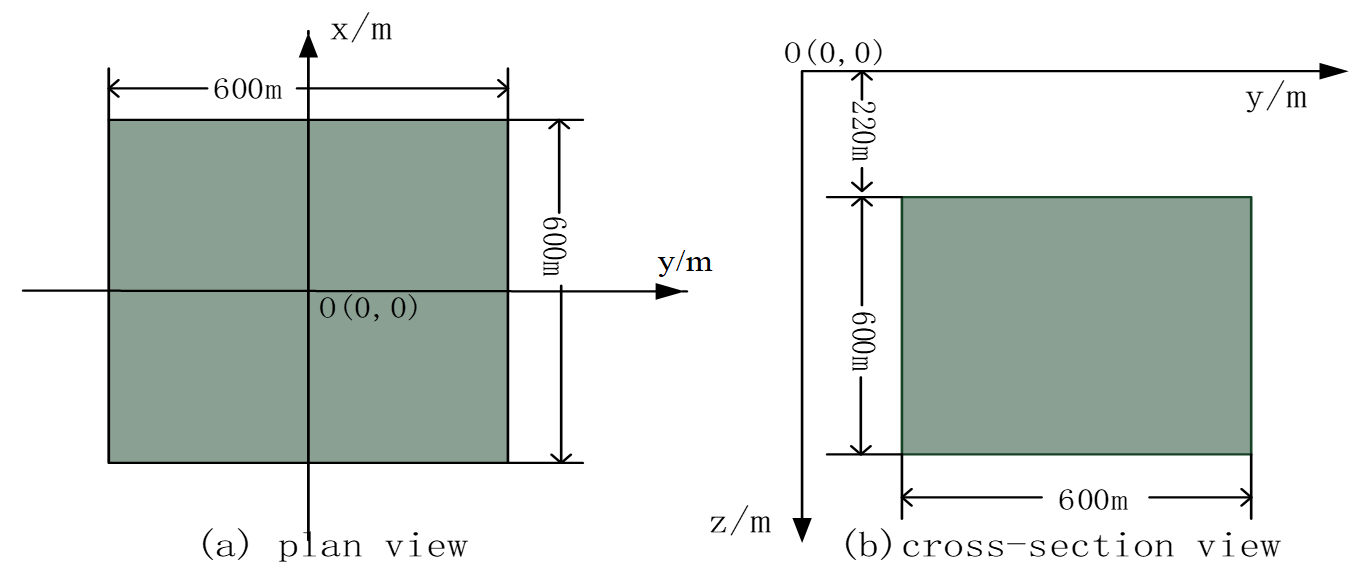 Jmse 12 01750 g005 Jmse 12 01750 g005