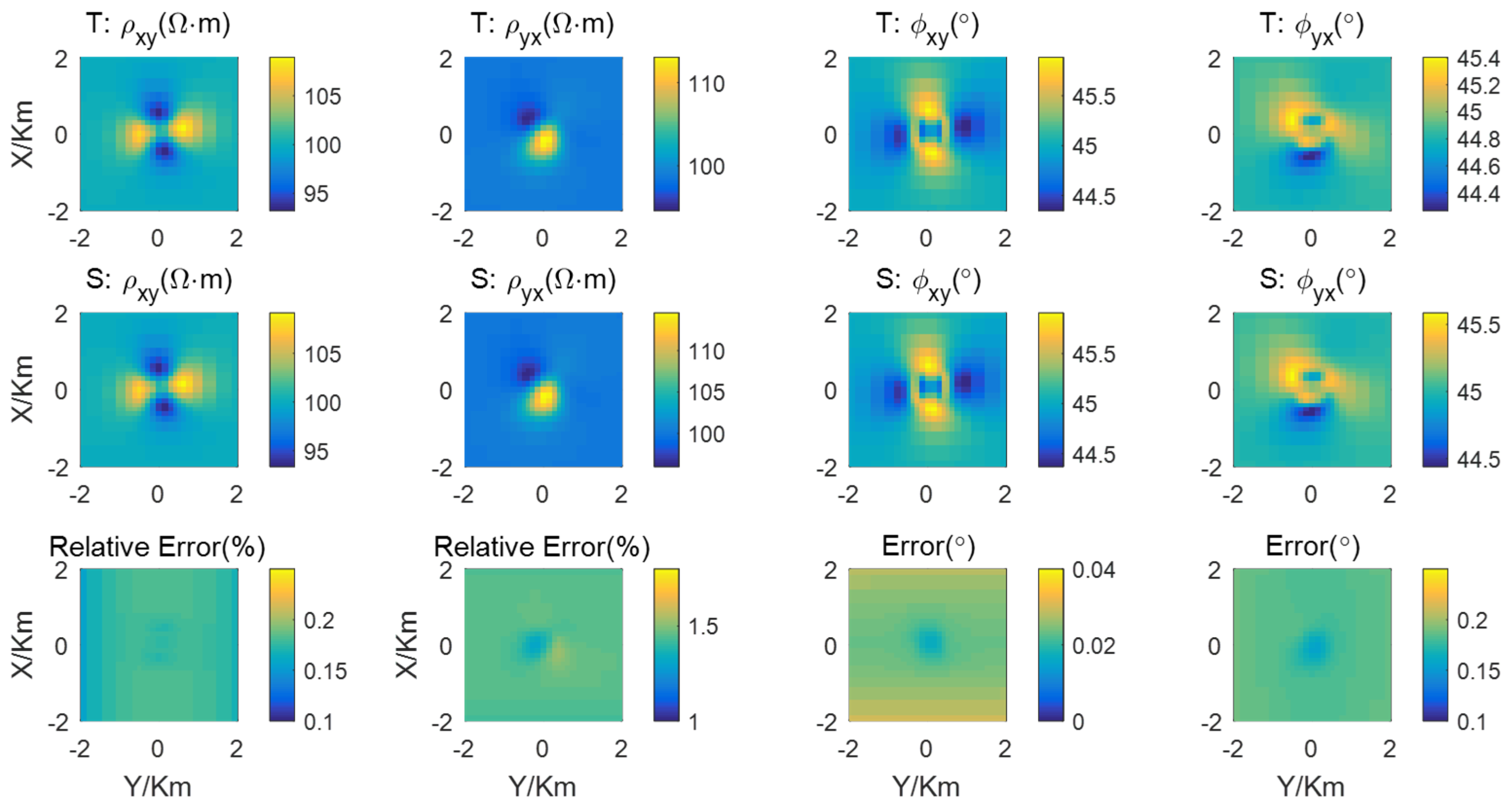 Jmse 12 01750 g006 Jmse 12 01750 g006