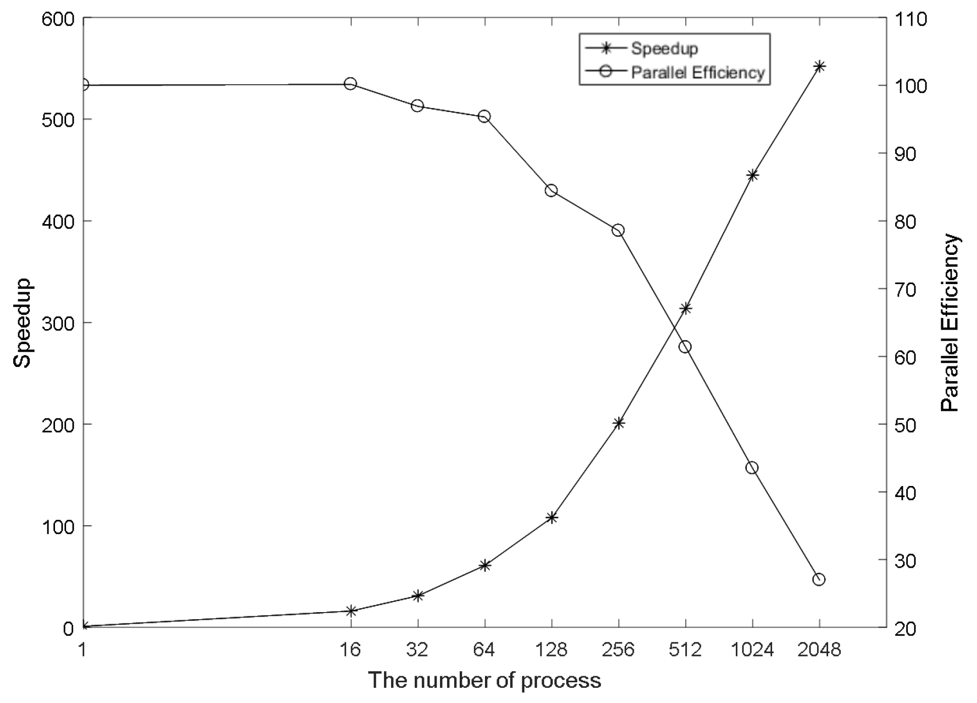 Jmse 12 01750 g008 Jmse 12 01750 g008