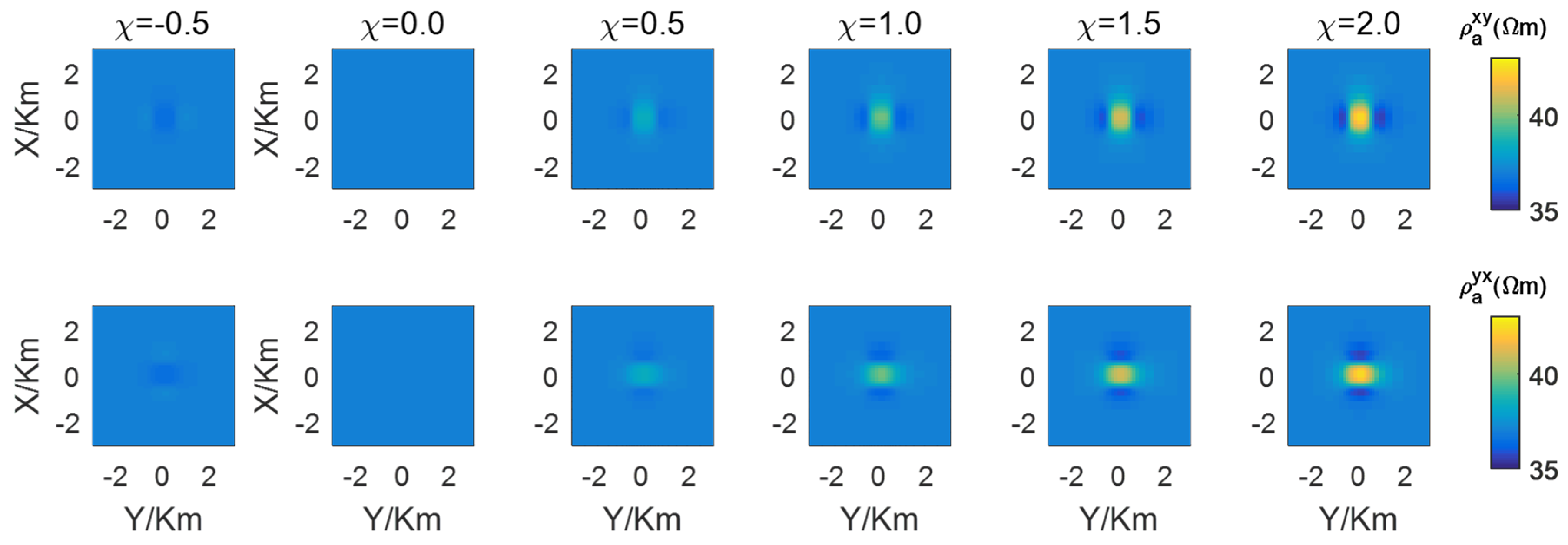 Jmse 12 01750 g010 Jmse 12 01750 g010