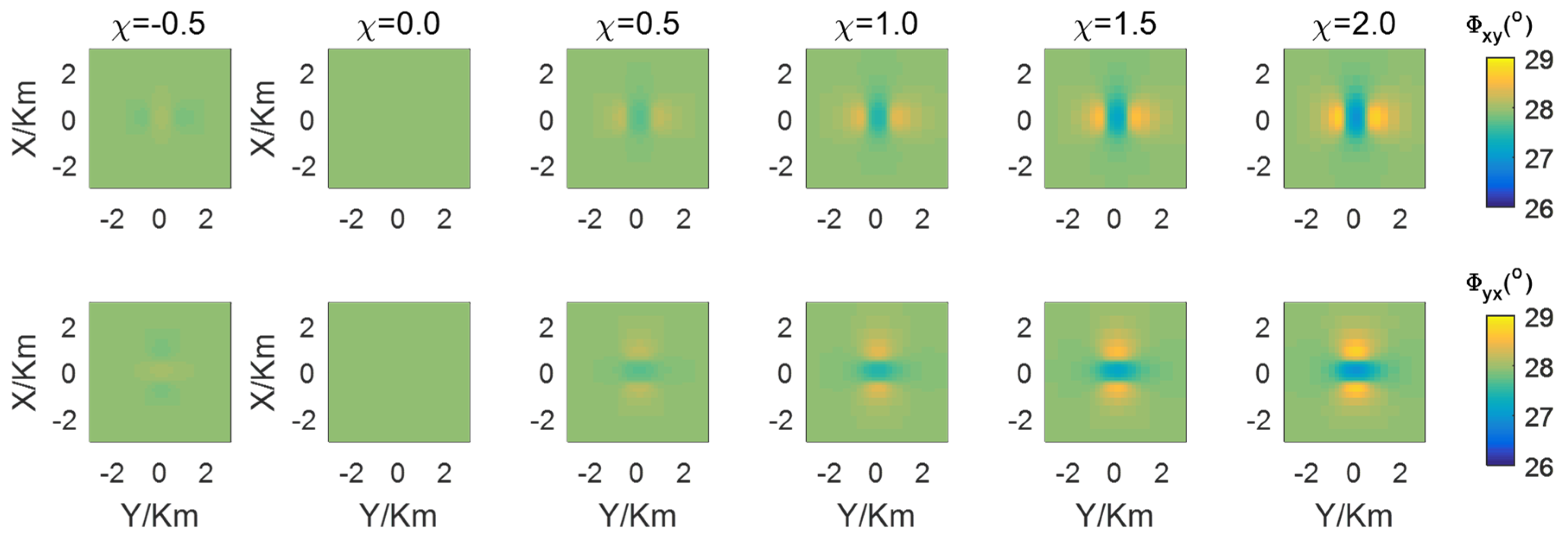 Jmse 12 01750 g011 Jmse 12 01750 g011