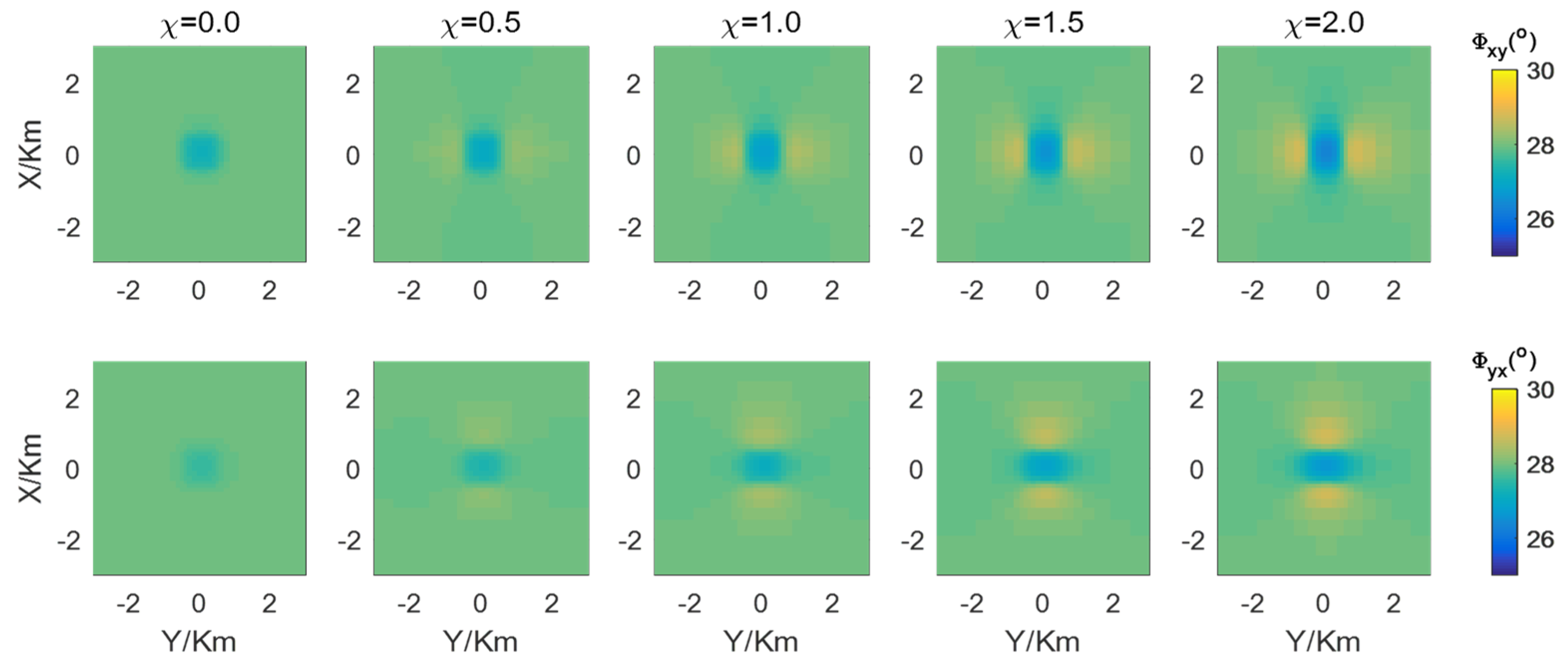 Jmse 12 01750 g013 Jmse 12 01750 g013