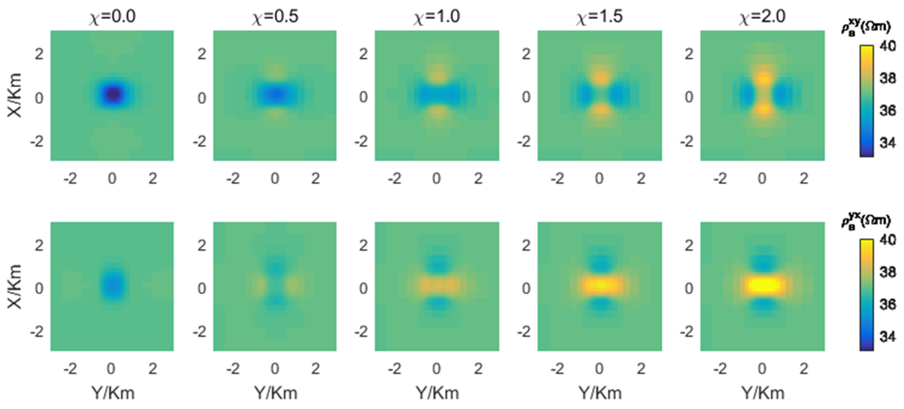 Jmse 12 01750 g015 Jmse 12 01750 g015