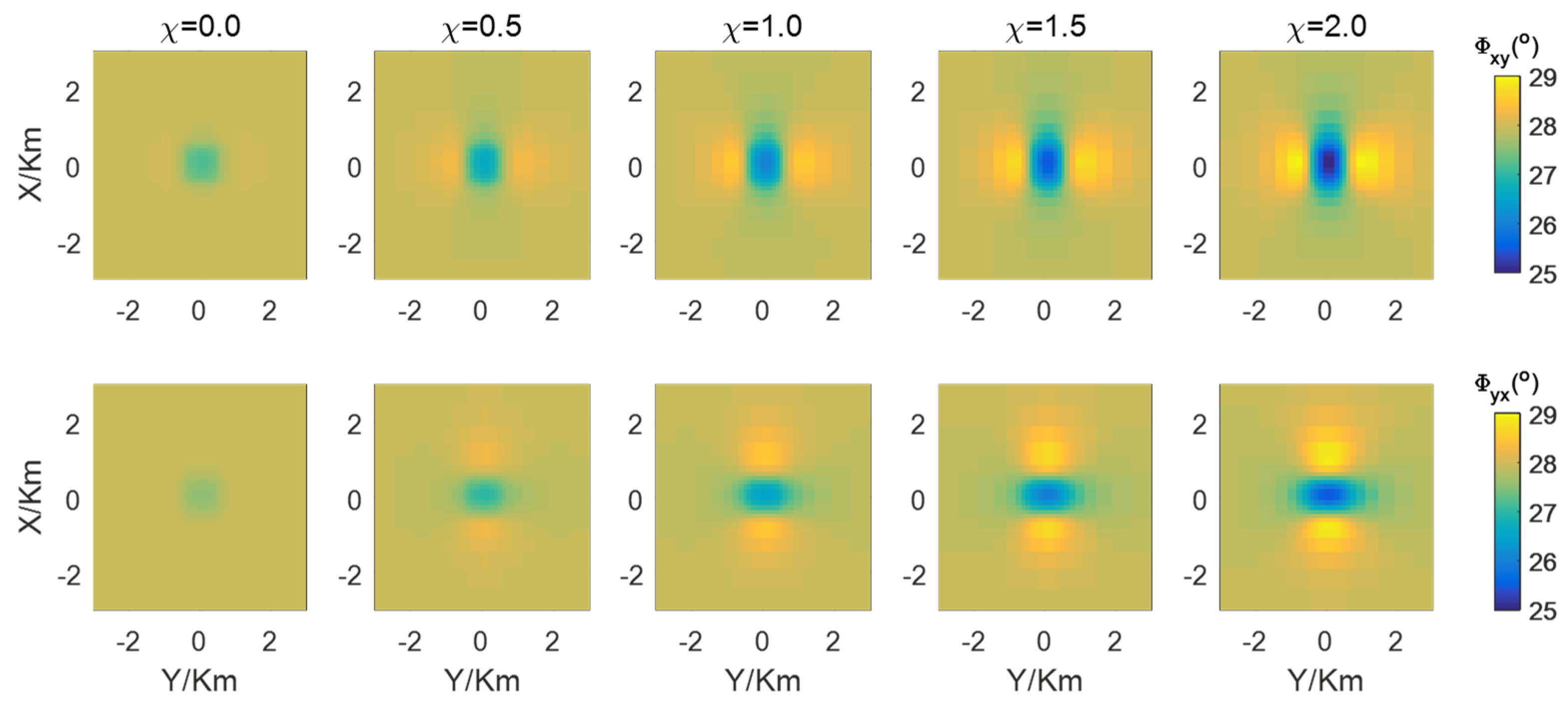 Jmse 12 01750 g016 Jmse 12 01750 g016