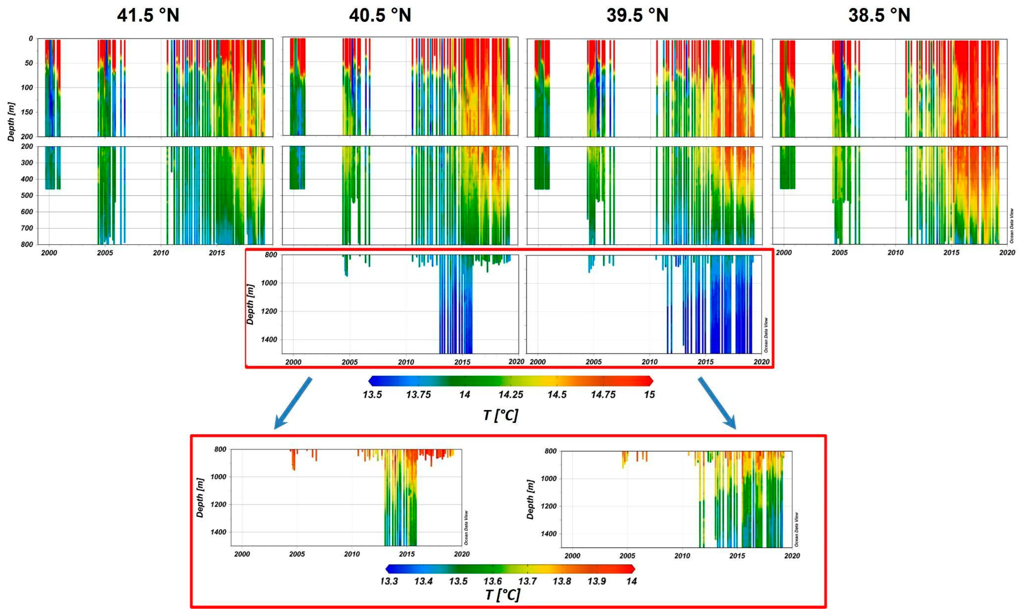 Jmse 12 01756 g002 Jmse 12 01756 g002