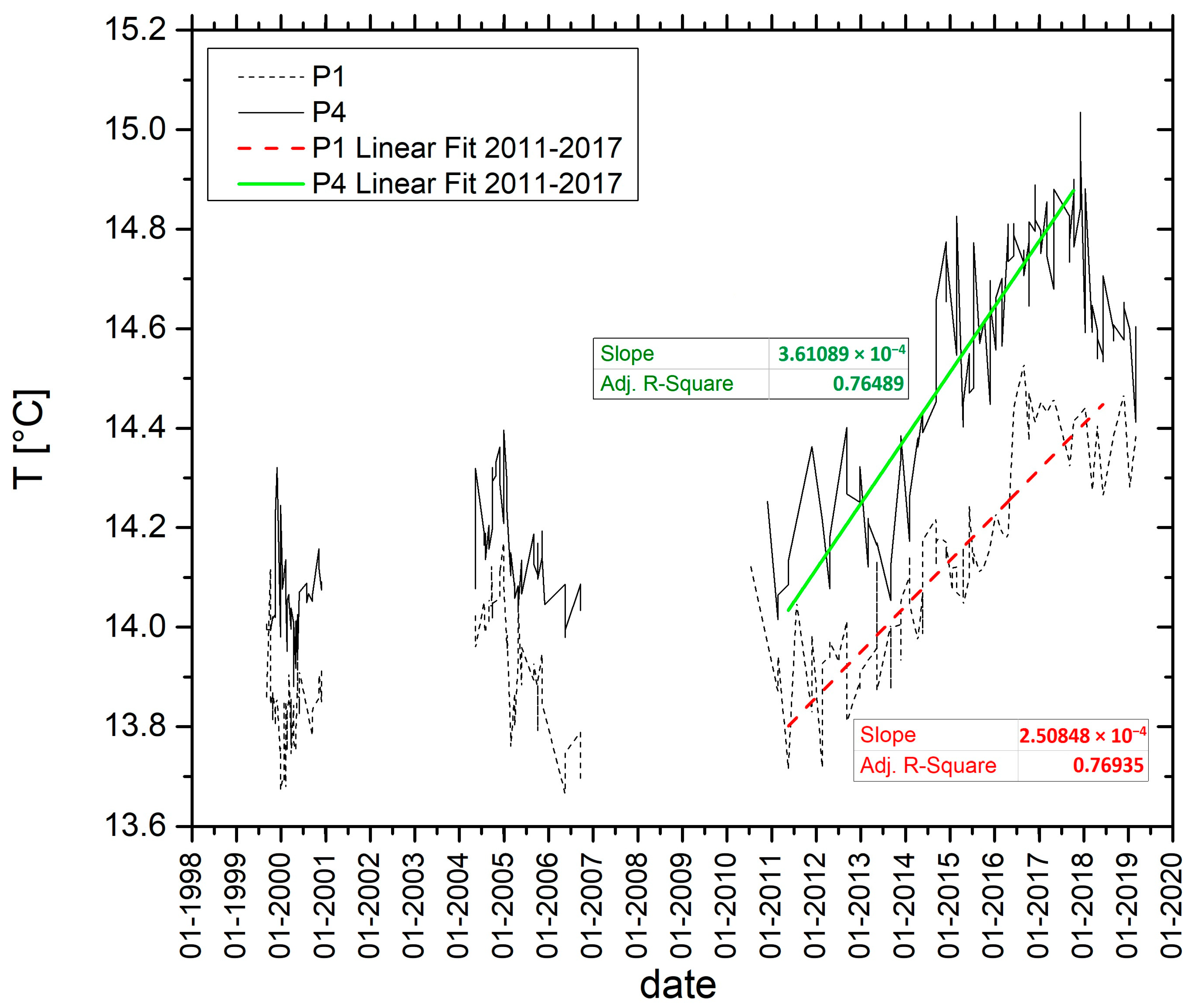 Jmse 12 01756 g004 Jmse 12 01756 g004