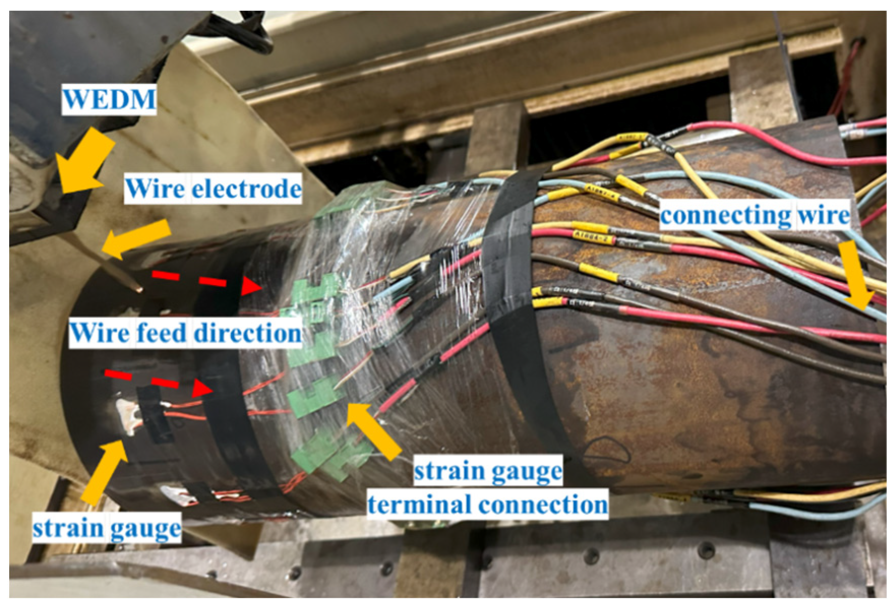 Jmse 12 01789 g002 Jmse 12 01789 g002