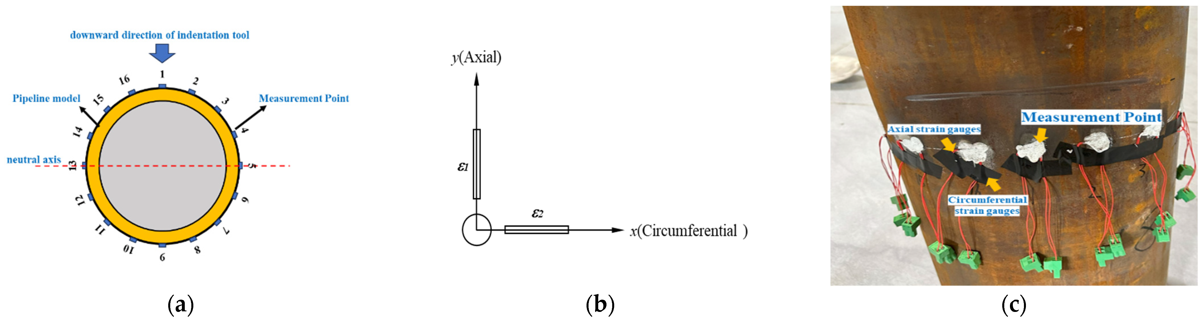 Jmse 12 01789 g003 Jmse 12 01789 g003