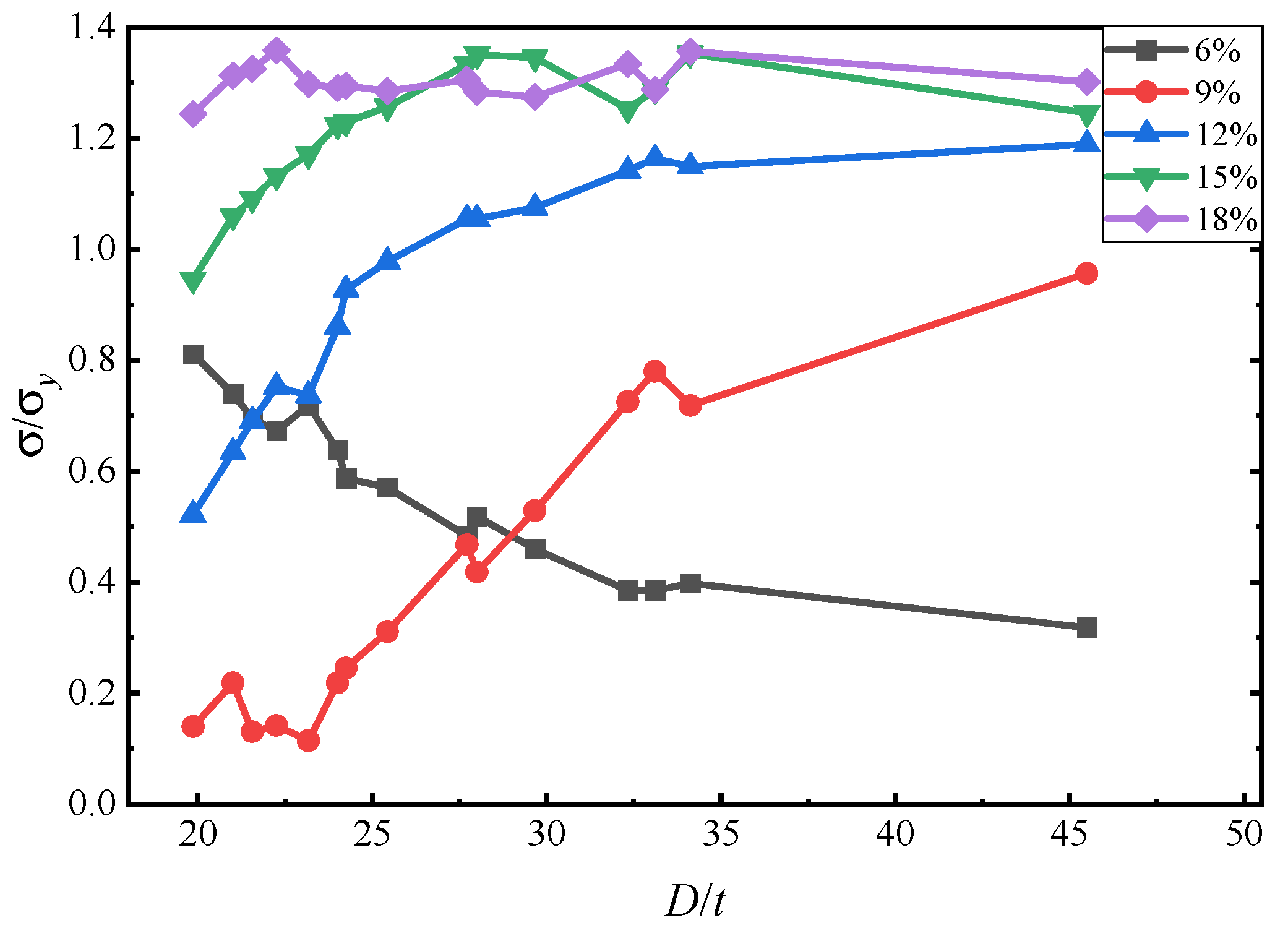 Jmse 12 01789 g010 Jmse 12 01789 g010