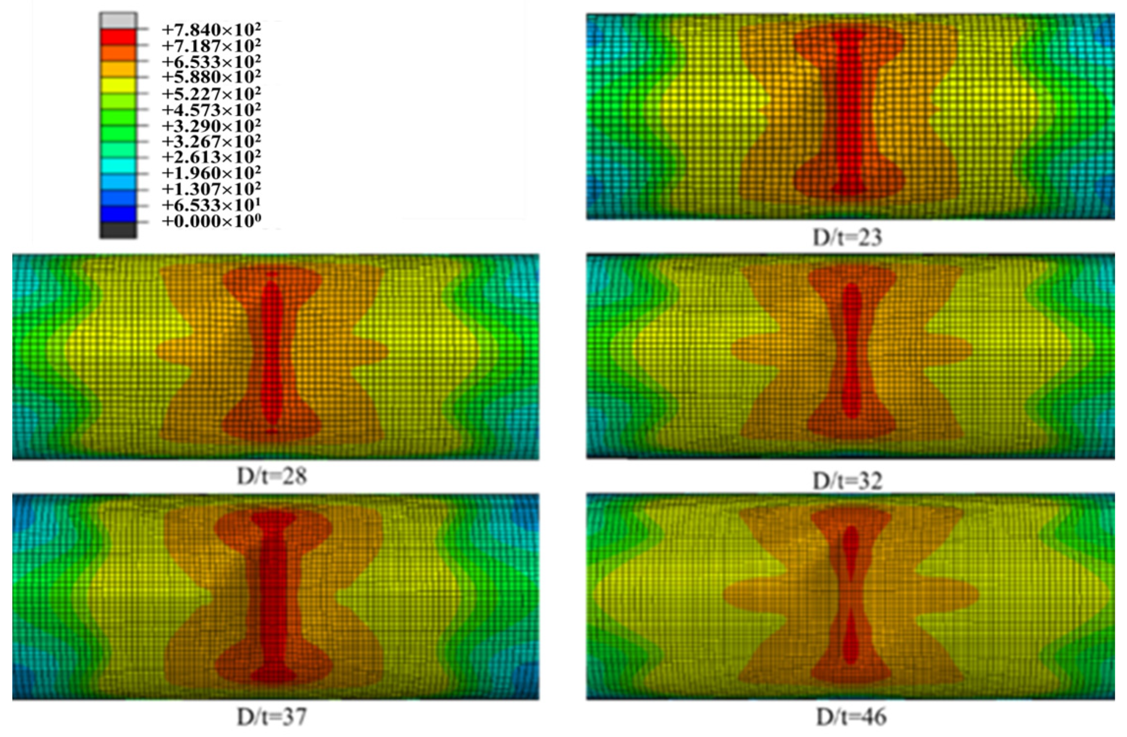 Jmse 12 01789 g011 Jmse 12 01789 g011