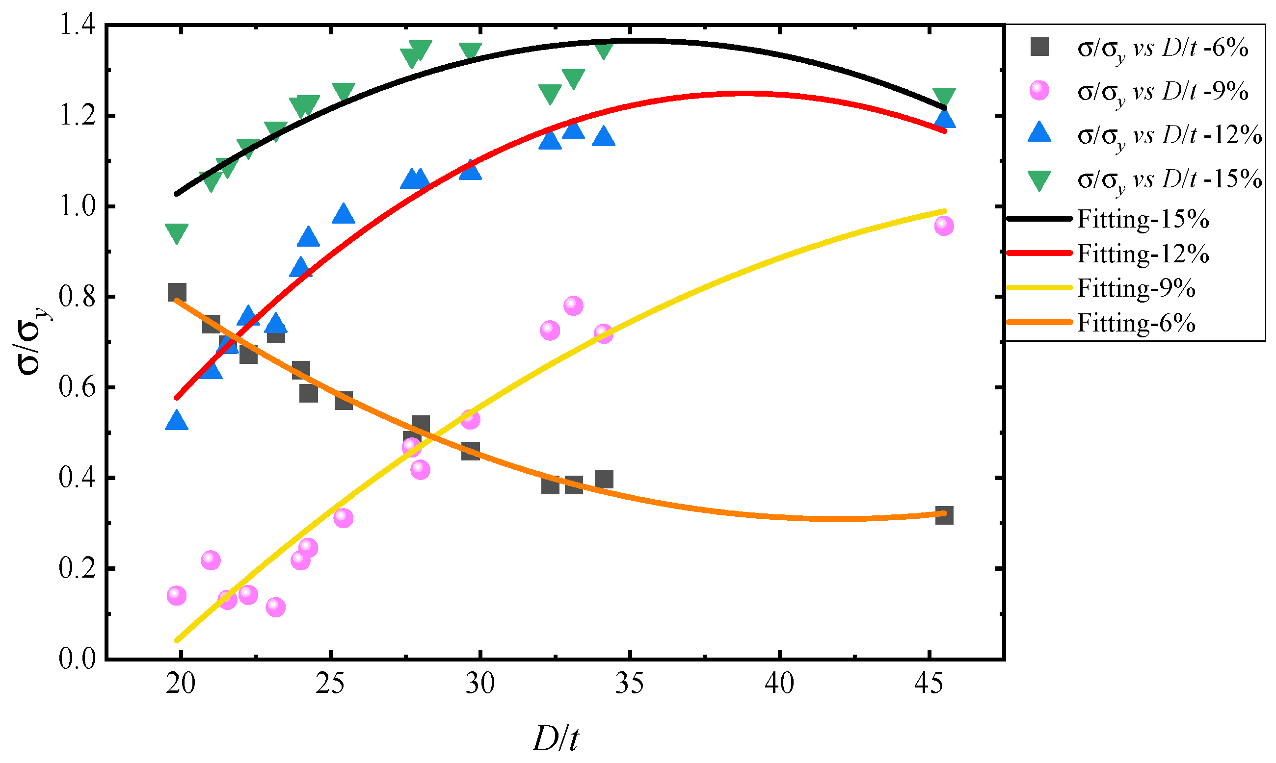 Jmse 12 01789 g014 Jmse 12 01789 g014