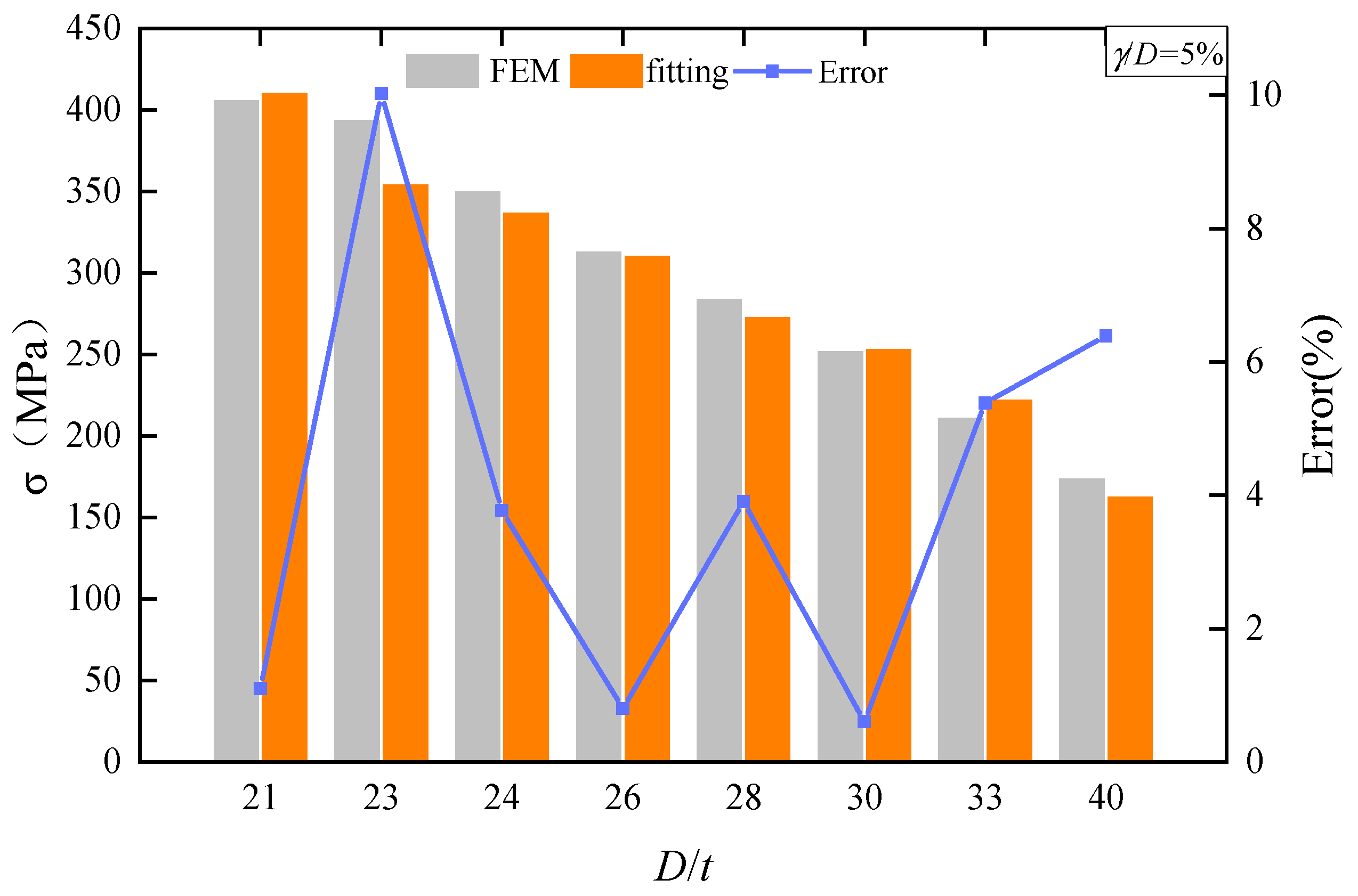 Jmse 12 01789 g016 Jmse 12 01789 g016