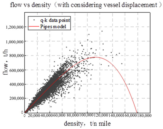 その他 thus LP Thus / All Of Thus / 93 Reissue - レコード・ショップ