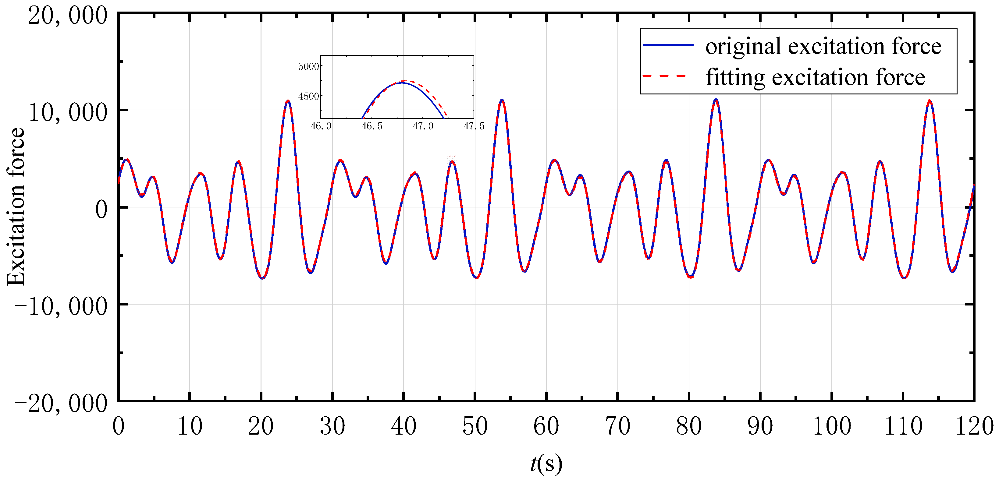 Jmse 12 01811 g010