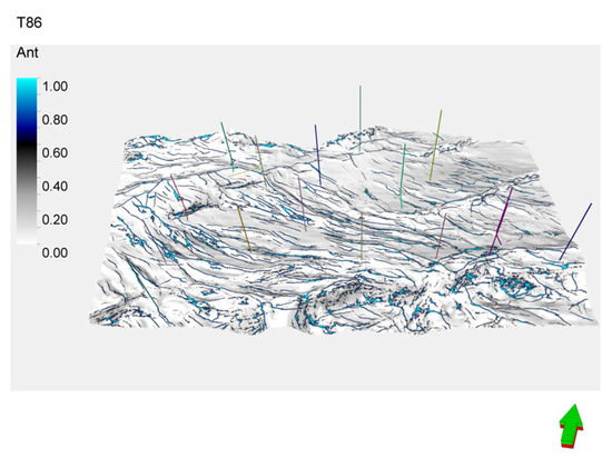 Geological and Engineering Integration Fracturing Design and ...