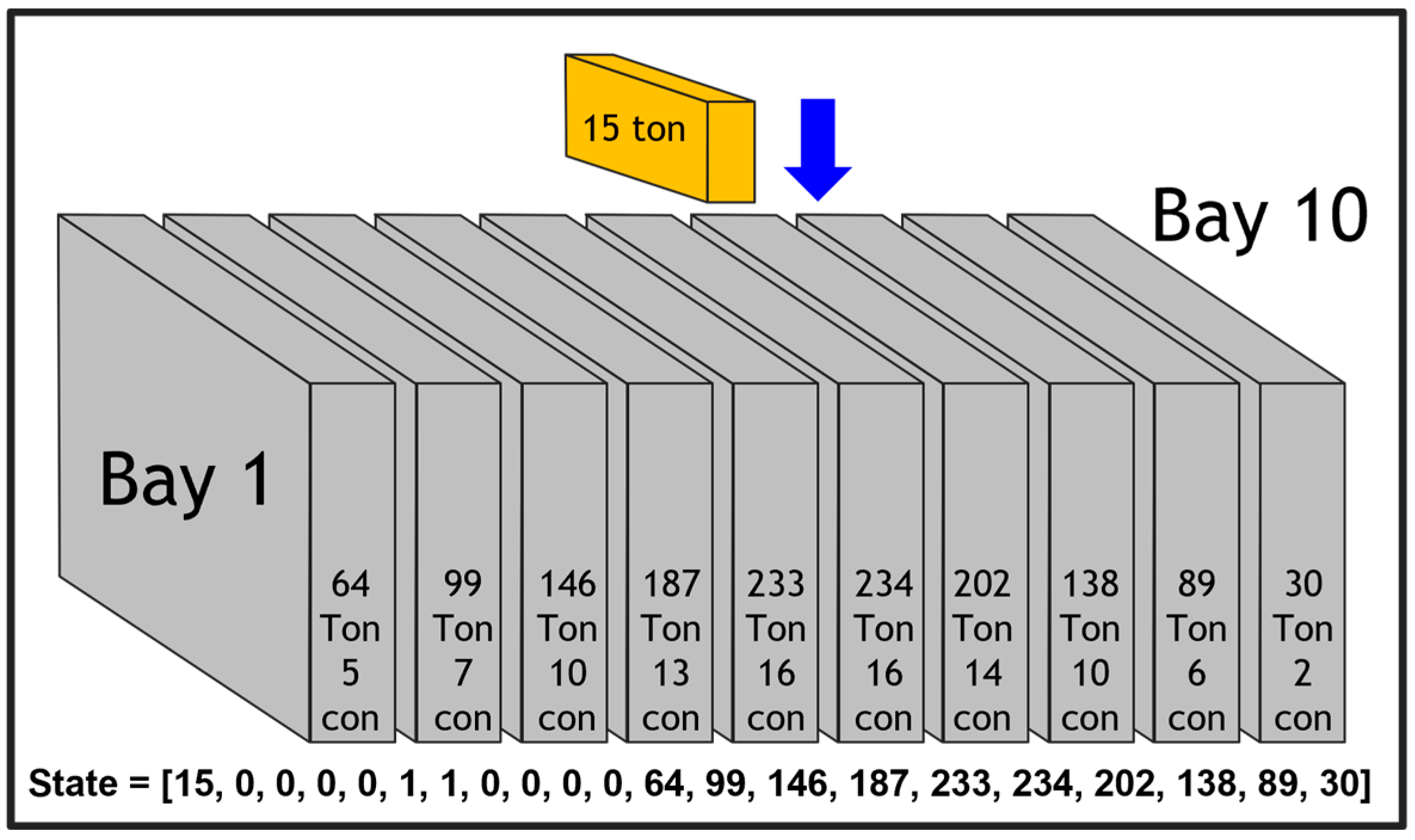 Jmse 12 01832 g002 Jmse 12 01832 g002