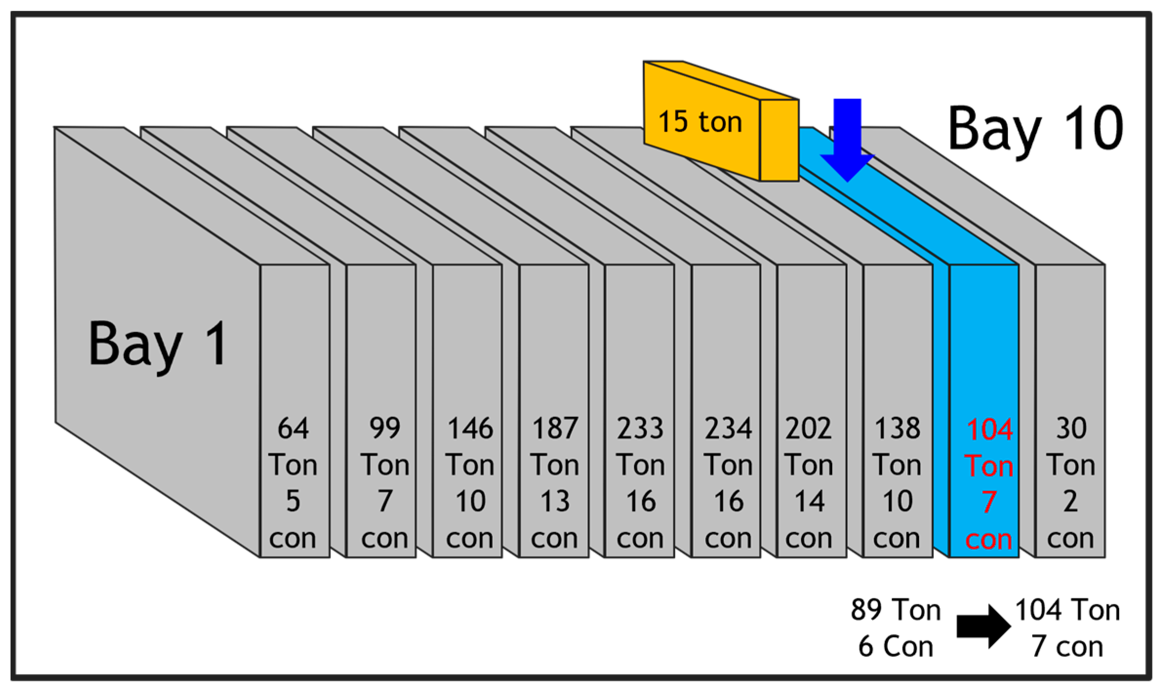 Jmse 12 01832 g003 Jmse 12 01832 g003
