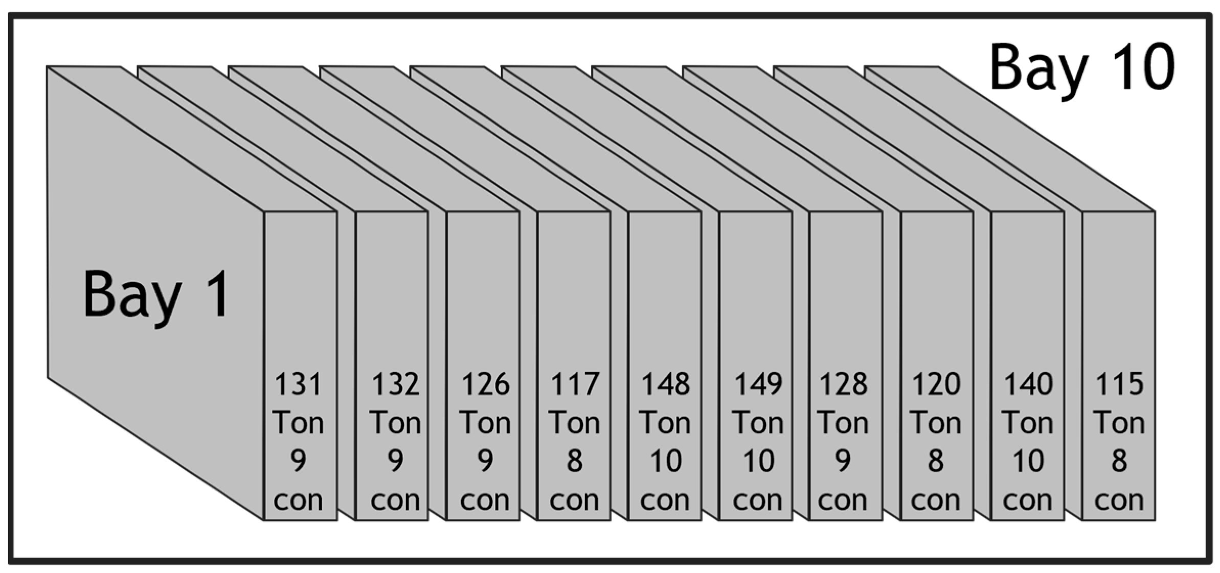 Jmse 12 01832 g005 Jmse 12 01832 g005
