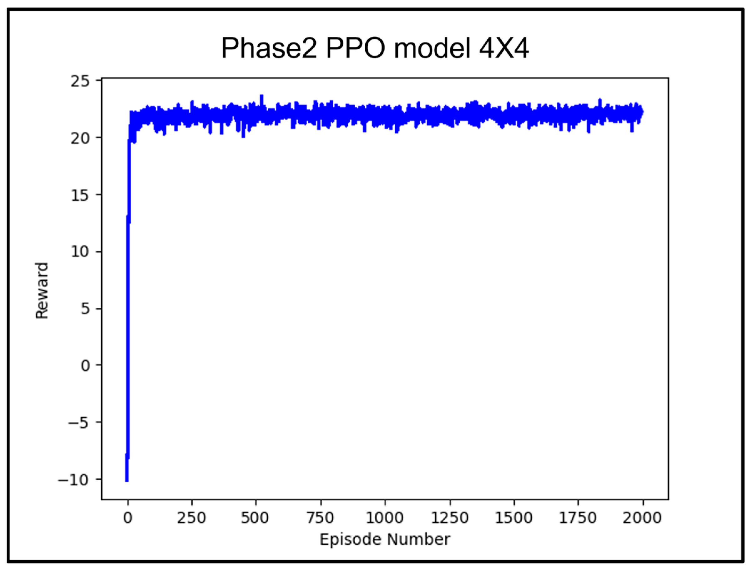 Jmse 12 01832 g008 Jmse 12 01832 g008