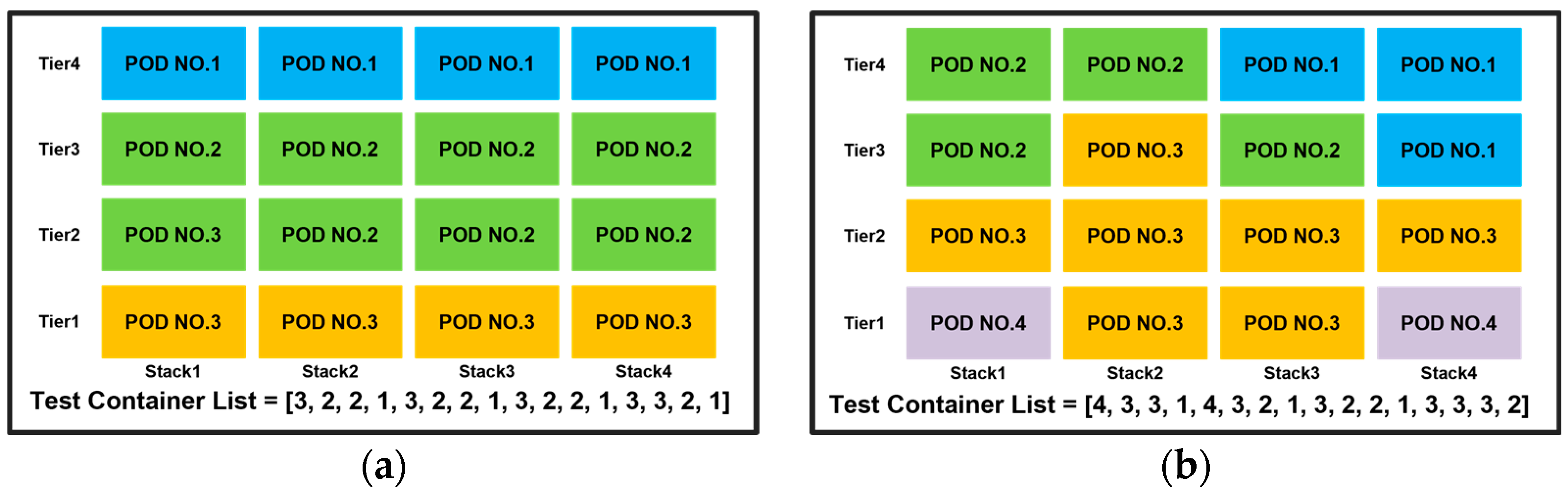 Jmse 12 01832 g009 Jmse 12 01832 g009