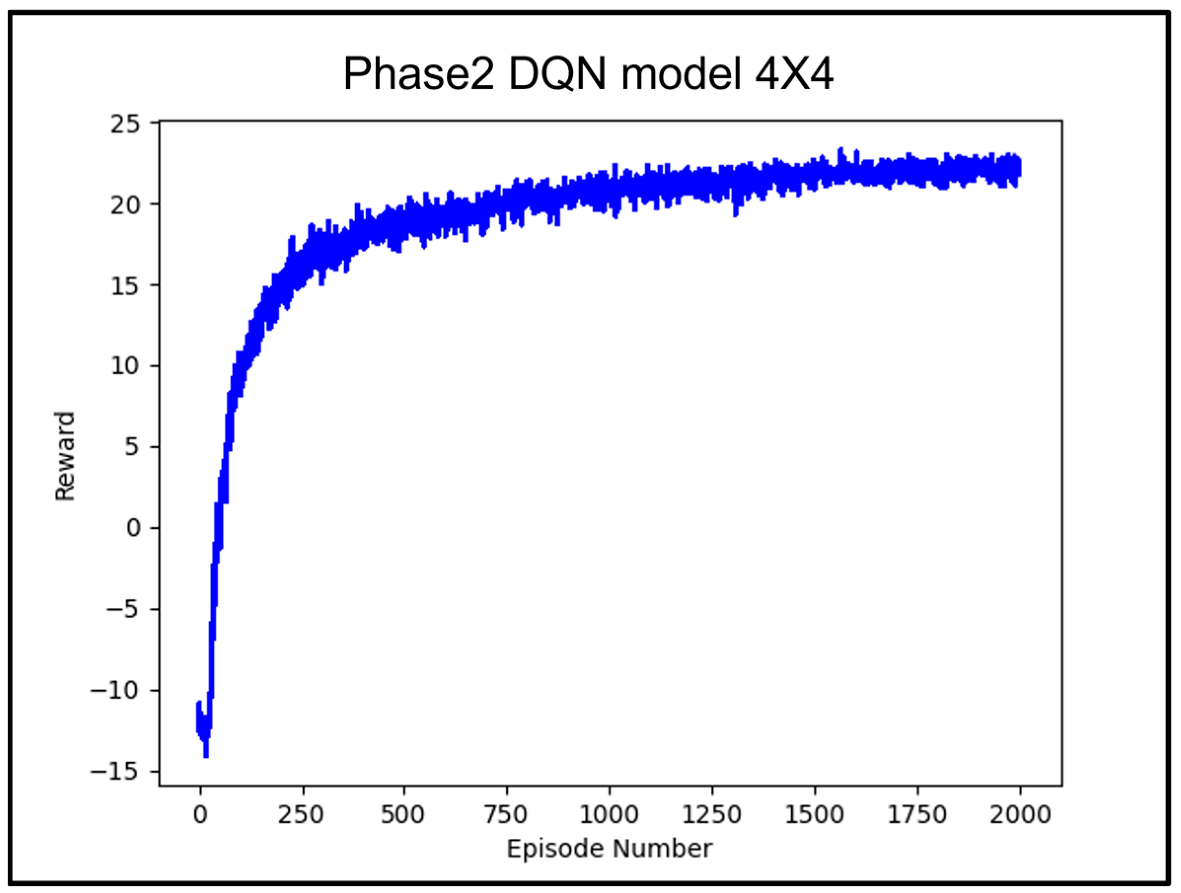 Jmse 12 01832 g010 Jmse 12 01832 g010
