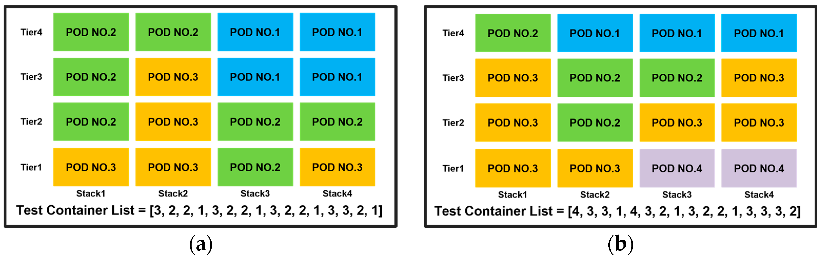 Jmse 12 01832 g011 Jmse 12 01832 g011