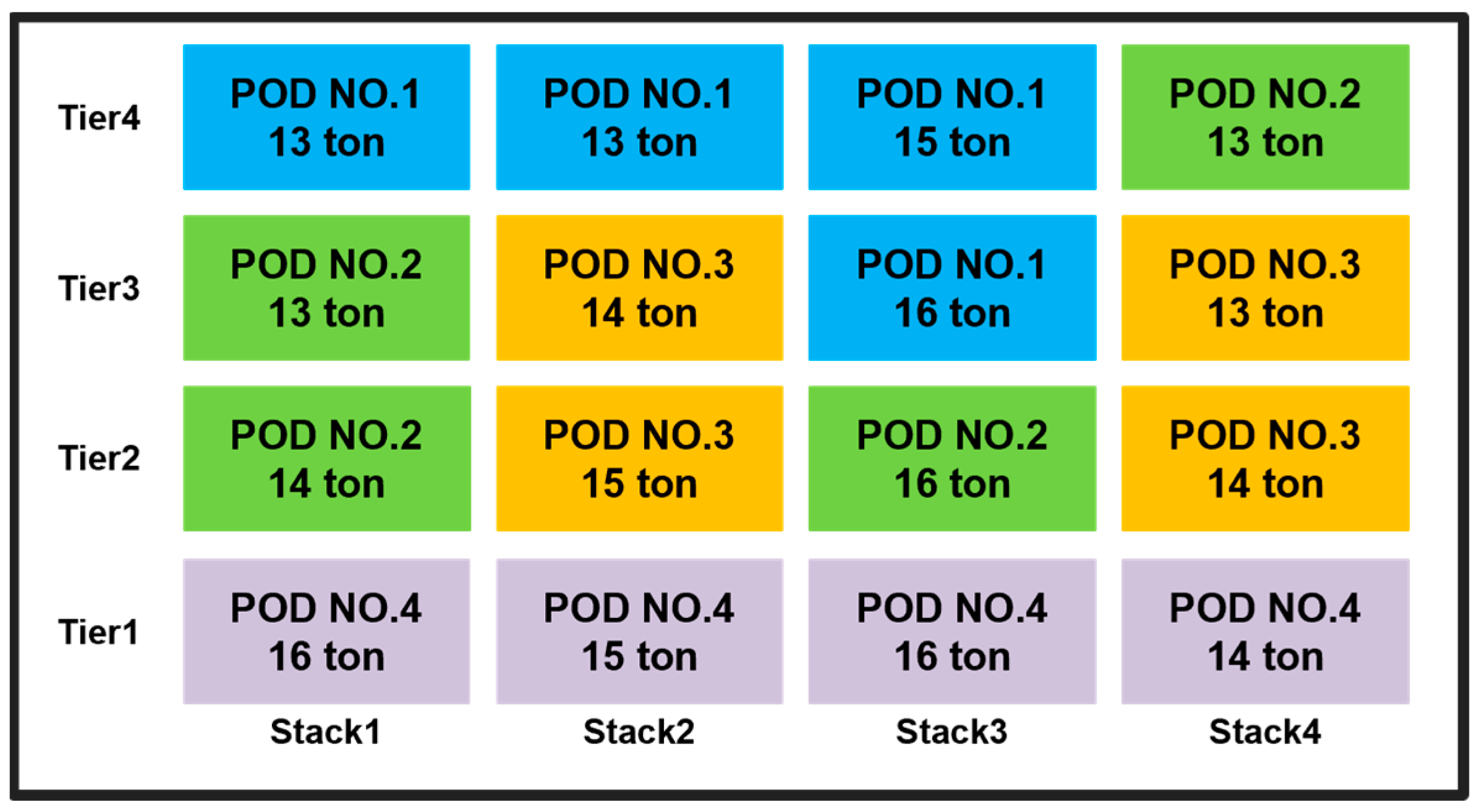 Jmse 12 01832 g012 Jmse 12 01832 g012