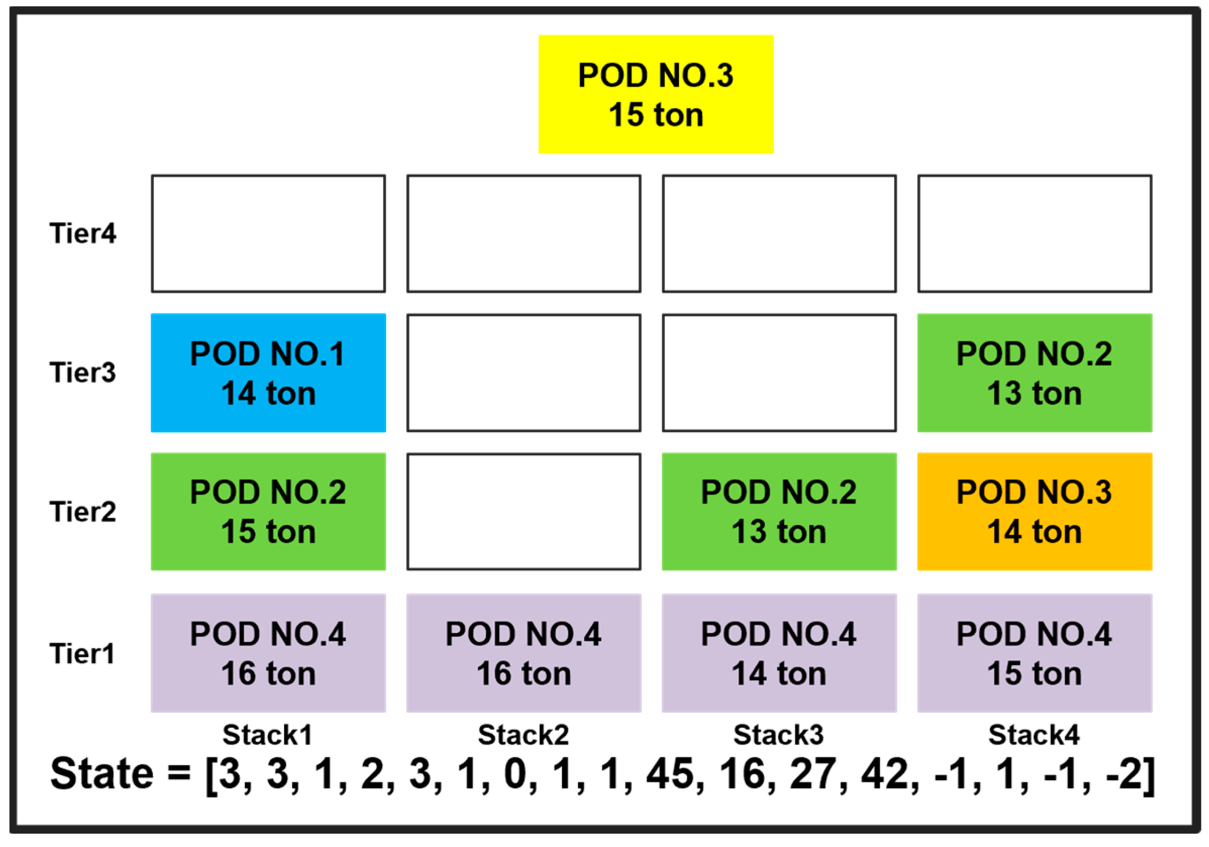 Jmse 12 01832 g013 Jmse 12 01832 g013