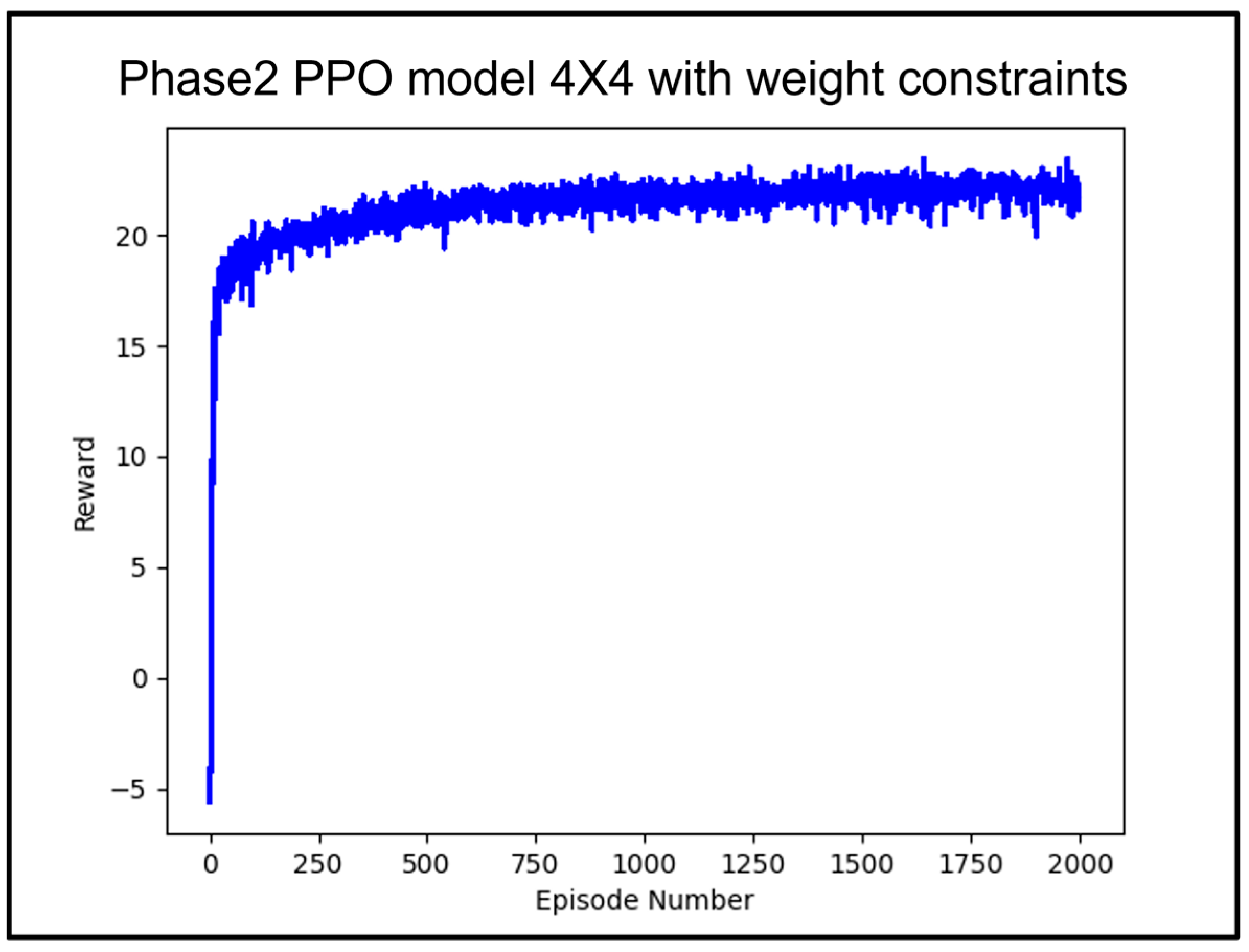 Jmse 12 01832 g014 Jmse 12 01832 g014