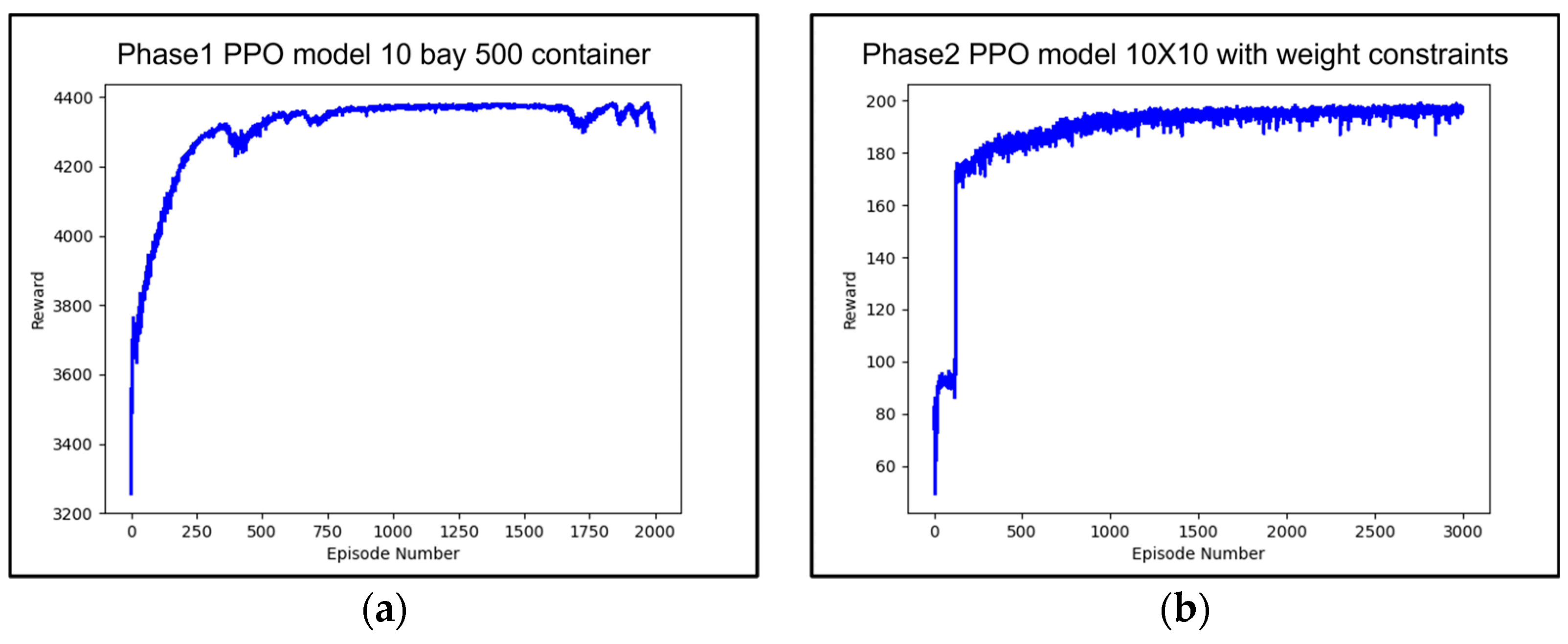 Jmse 12 01832 g016 Jmse 12 01832 g016