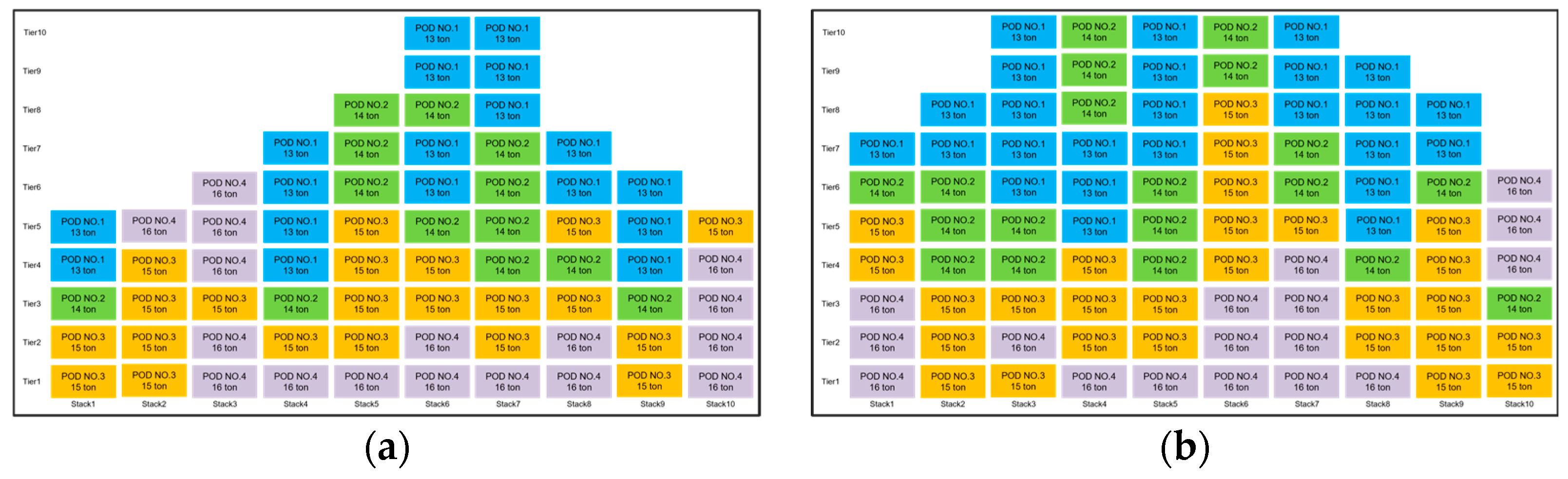 Jmse 12 01832 g018 Jmse 12 01832 g018