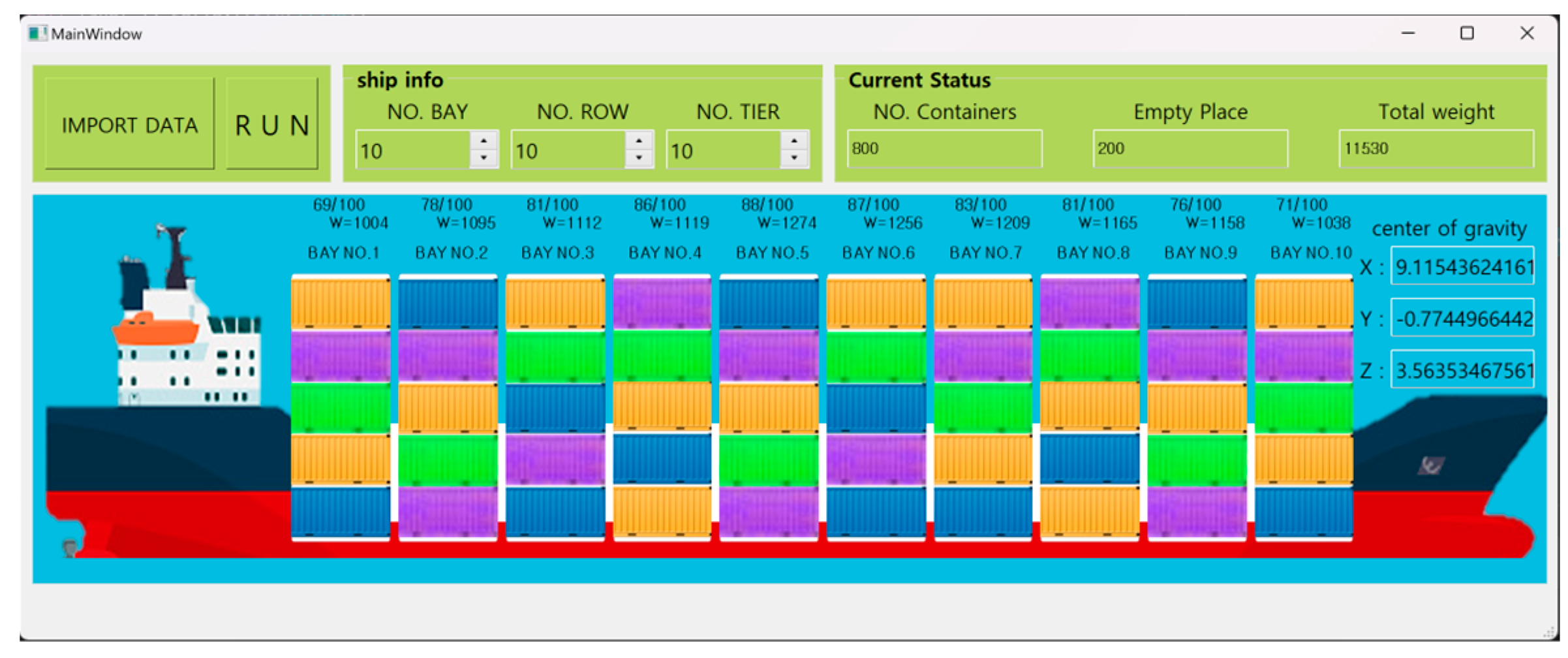Jmse 12 01832 g021 Jmse 12 01832 g021