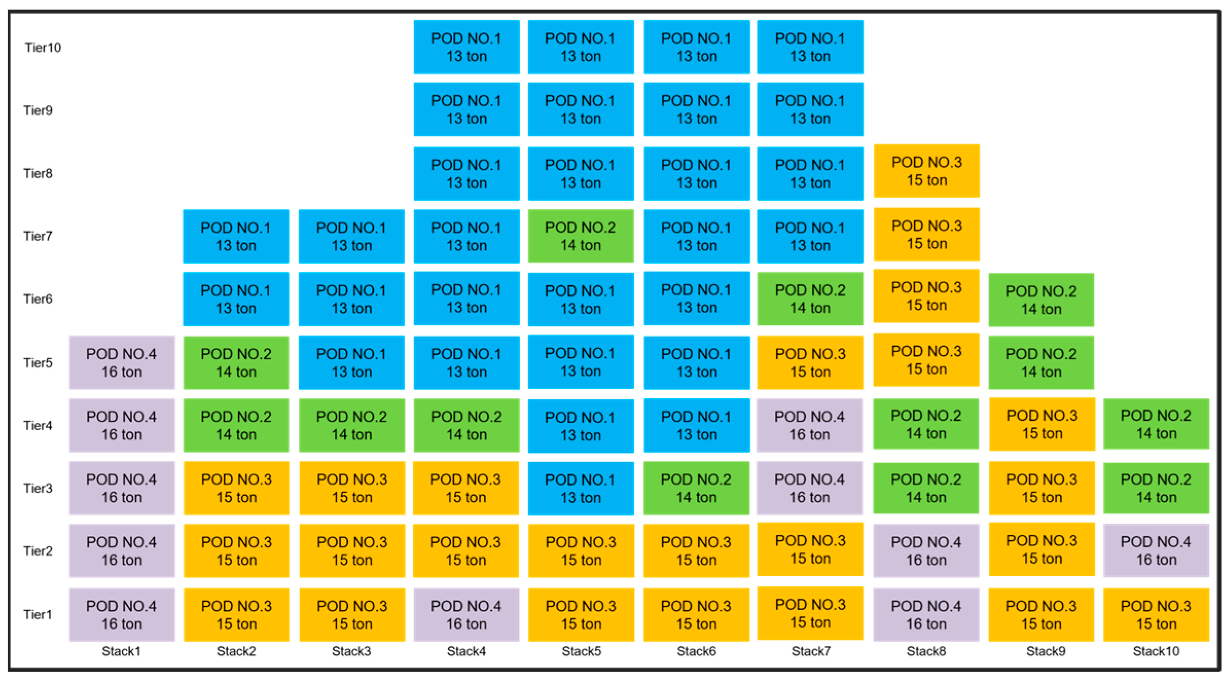 Jmse 12 01832 g0a1 Jmse 12 01832 g0a1