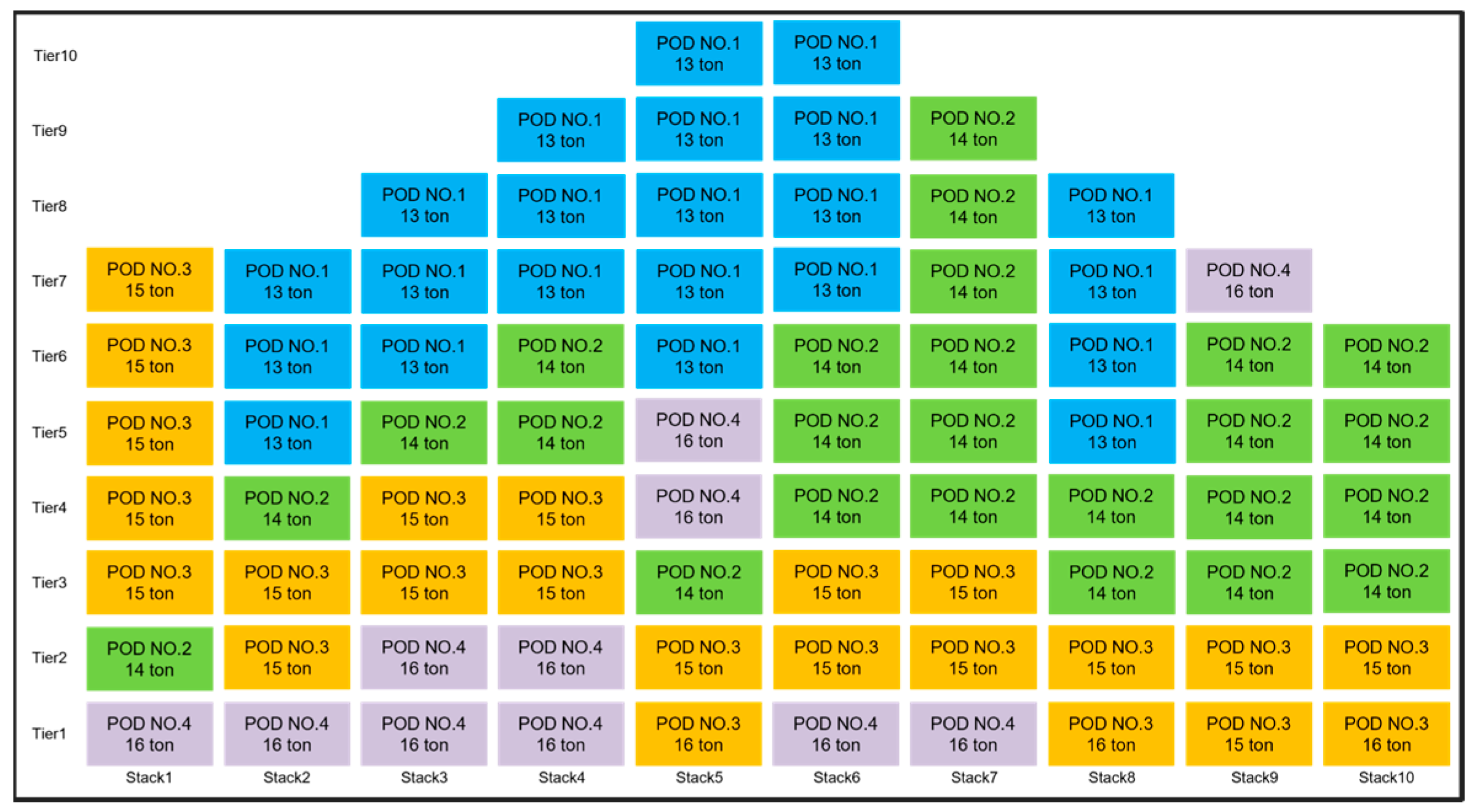 Jmse 12 01832 g0a2 Jmse 12 01832 g0a2