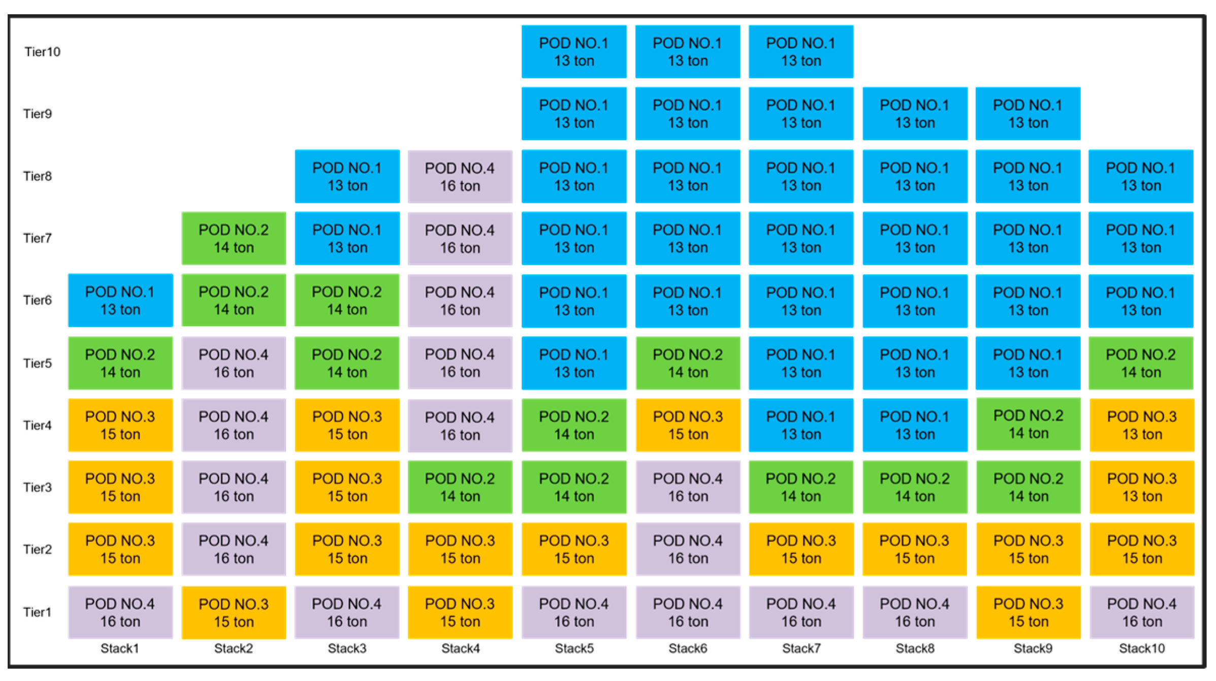 Jmse 12 01832 g0a3 Jmse 12 01832 g0a3