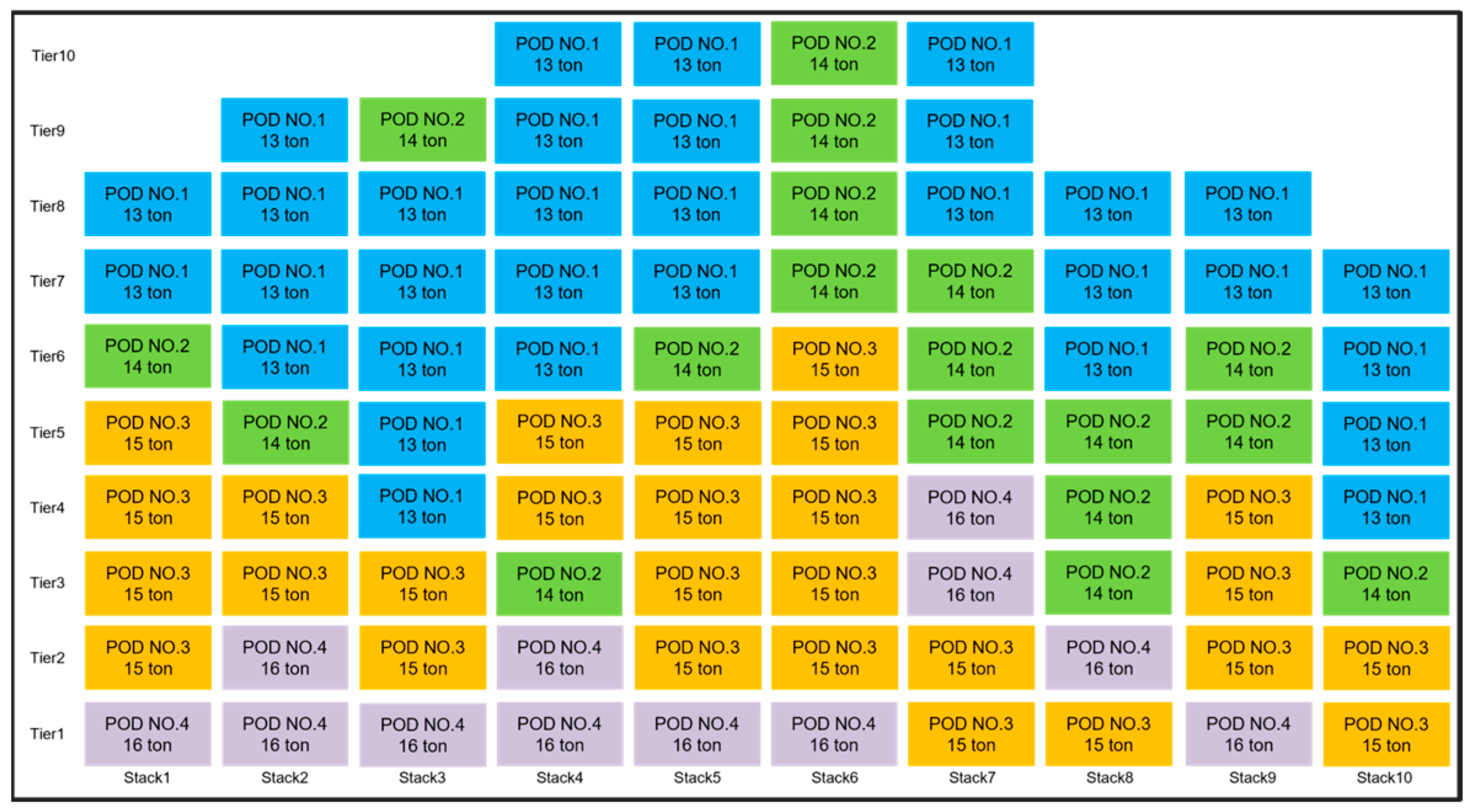 Jmse 12 01832 g0a4 Jmse 12 01832 g0a4