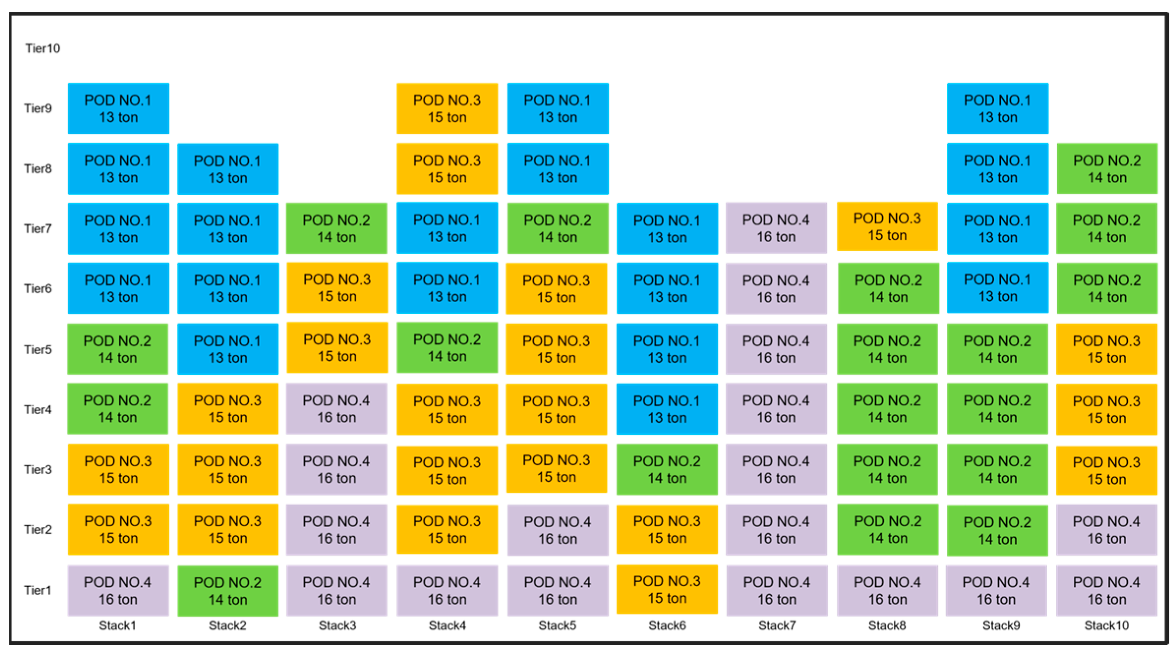 Jmse 12 01832 g0a6 Jmse 12 01832 g0a6