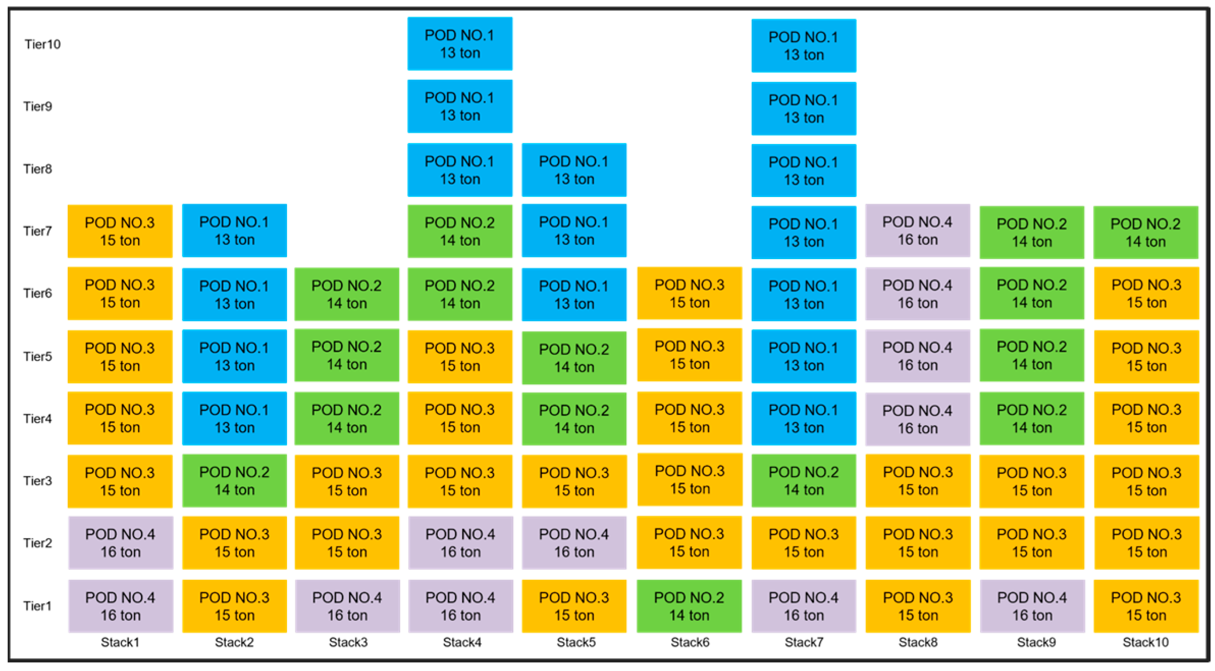 Jmse 12 01832 g0a7 Jmse 12 01832 g0a7