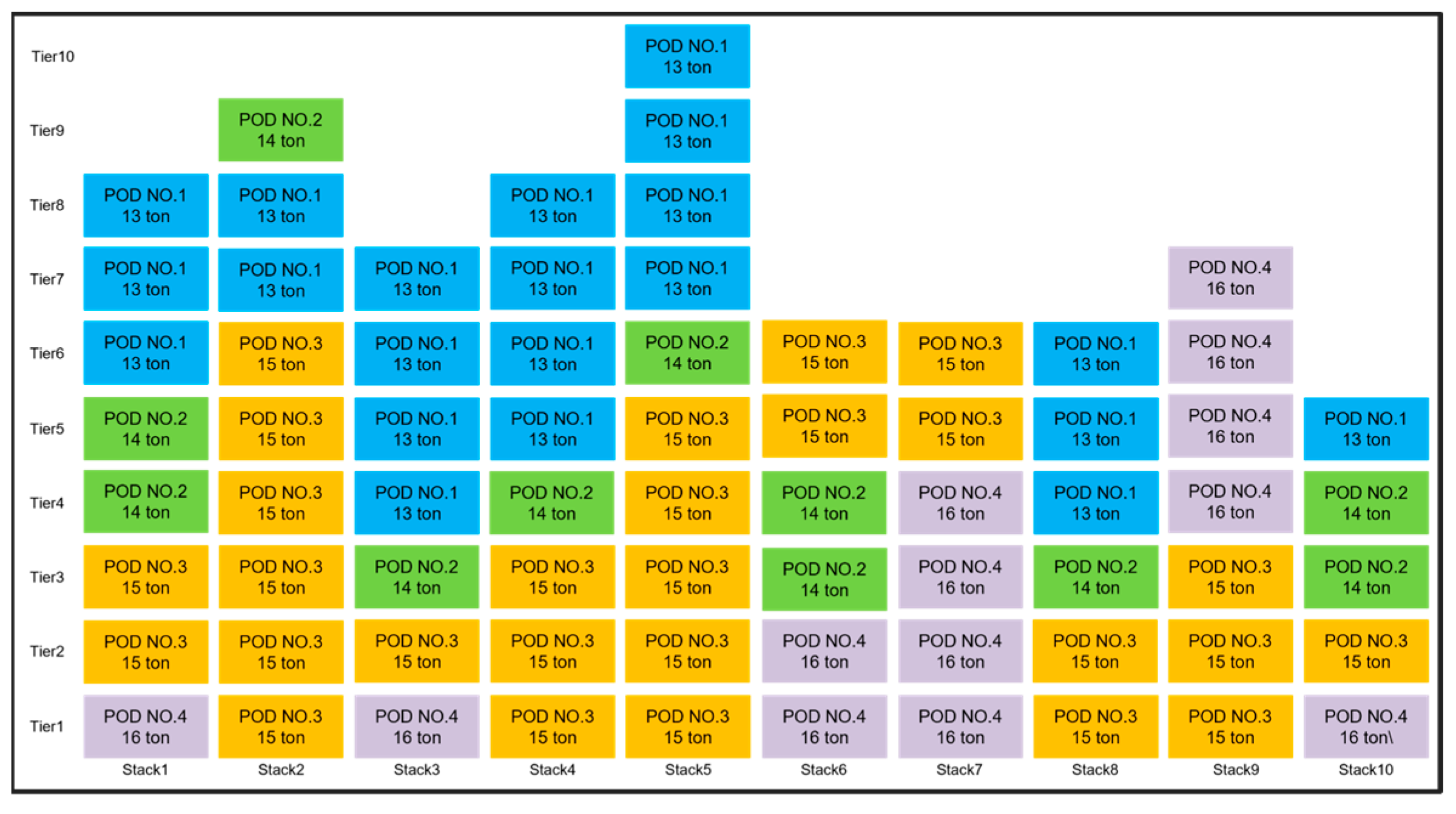 Jmse 12 01832 g0a8 Jmse 12 01832 g0a8