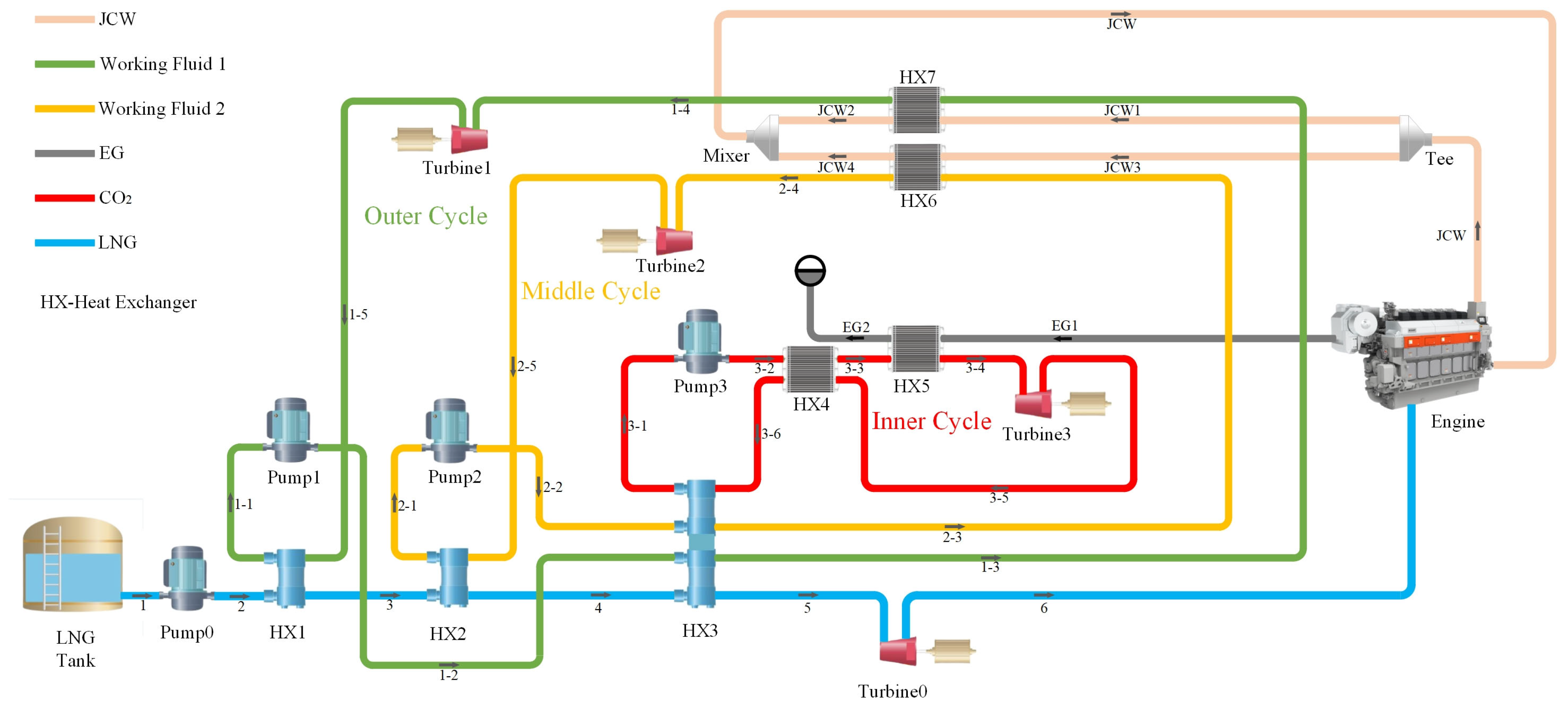 Jmse 12 01850 g001 Jmse 12 01850 g001