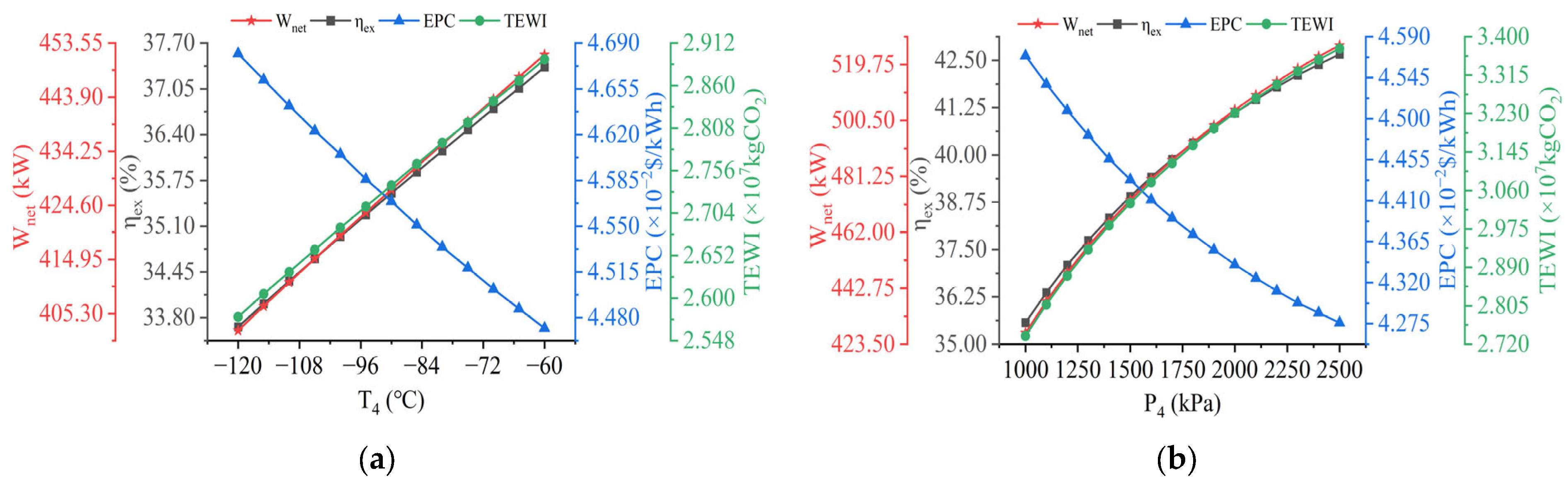 Jmse 12 01850 g005 Jmse 12 01850 g005